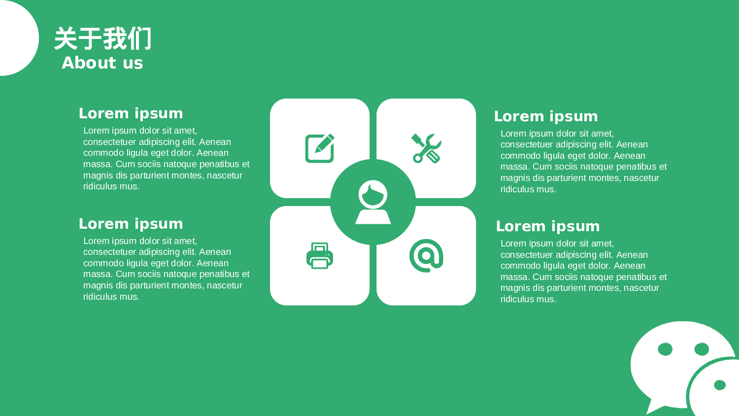 商业创业计划书0526.ppt 第5页