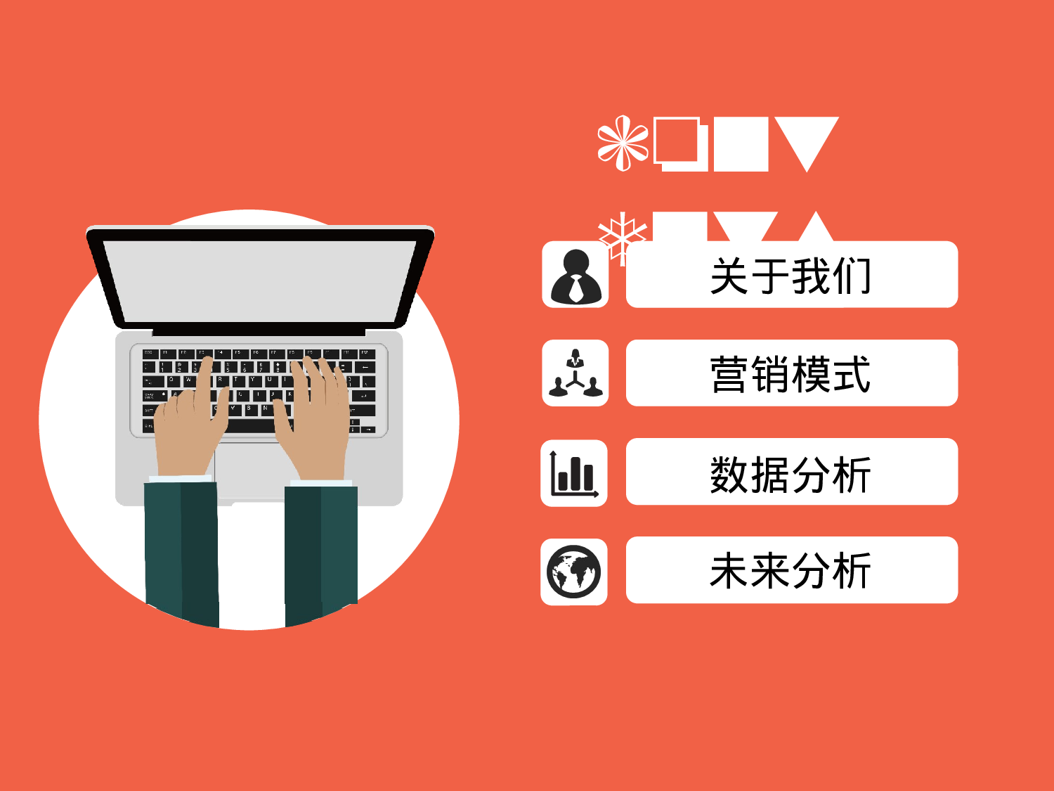 商业创业计划书0627.ppt 第2页