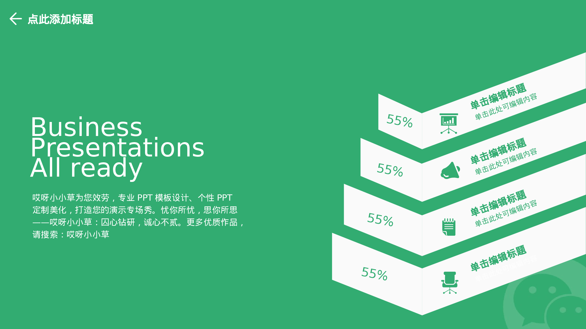 商业创业计划书1233.ppt 第5页