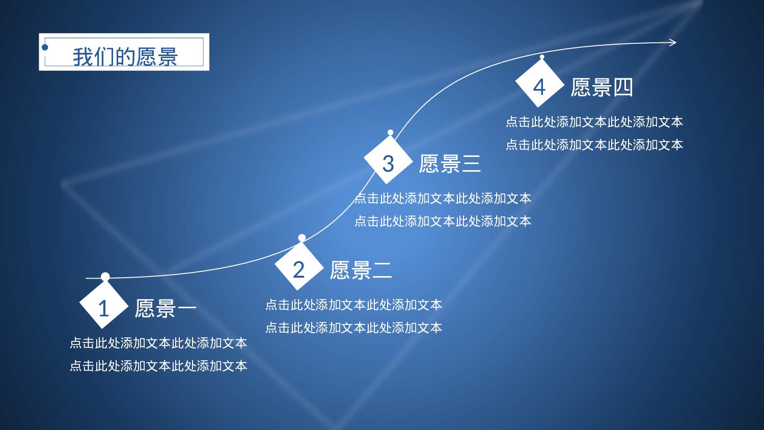 商业创业计划书1435.ppt 第5页