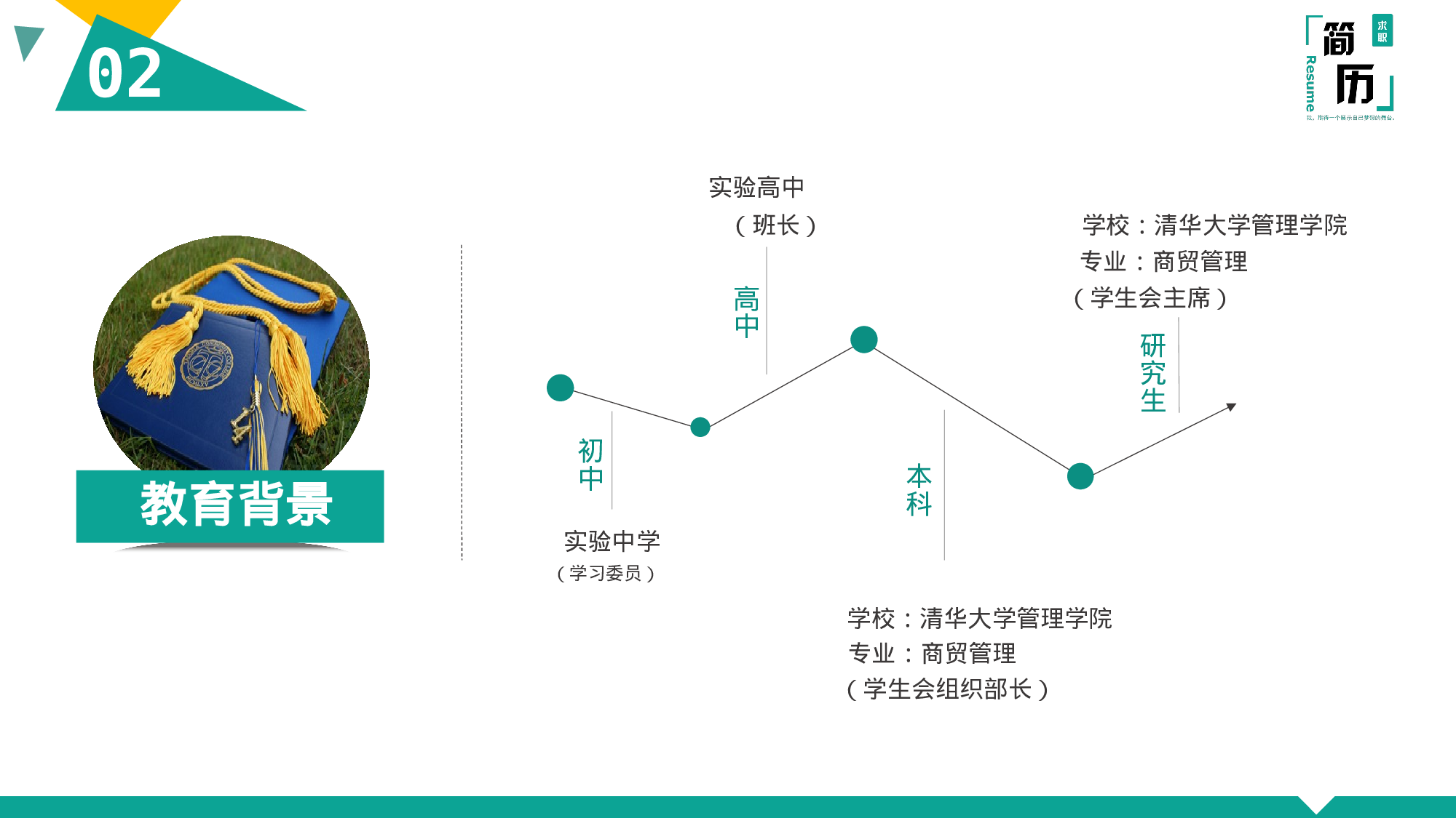 竞聘简历PPT (29).pptx 第4页