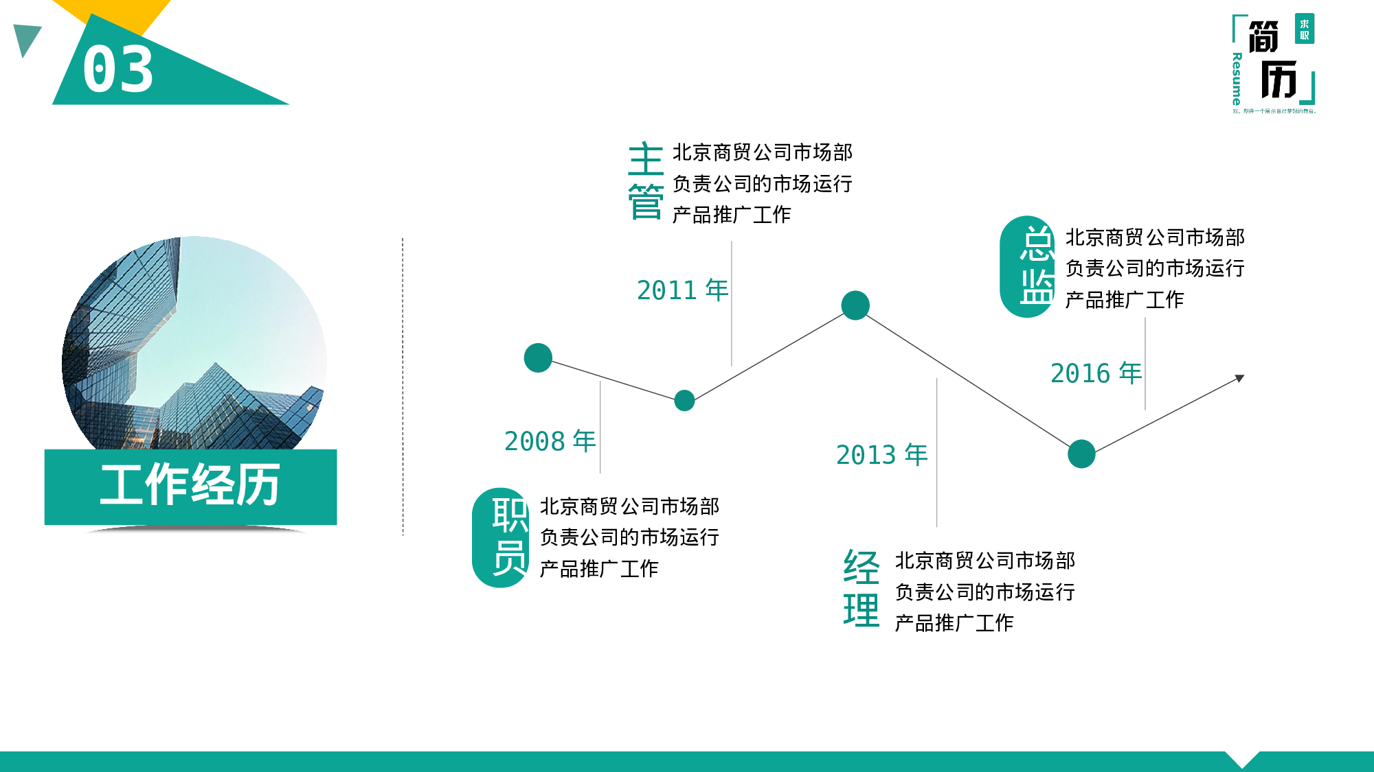 竞聘简历PPT (29).pptx 第6页
