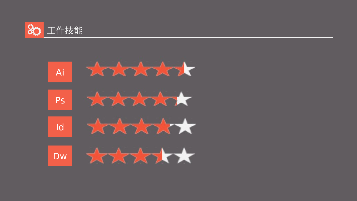 竞聘简历PPT (3).ppt 第6页