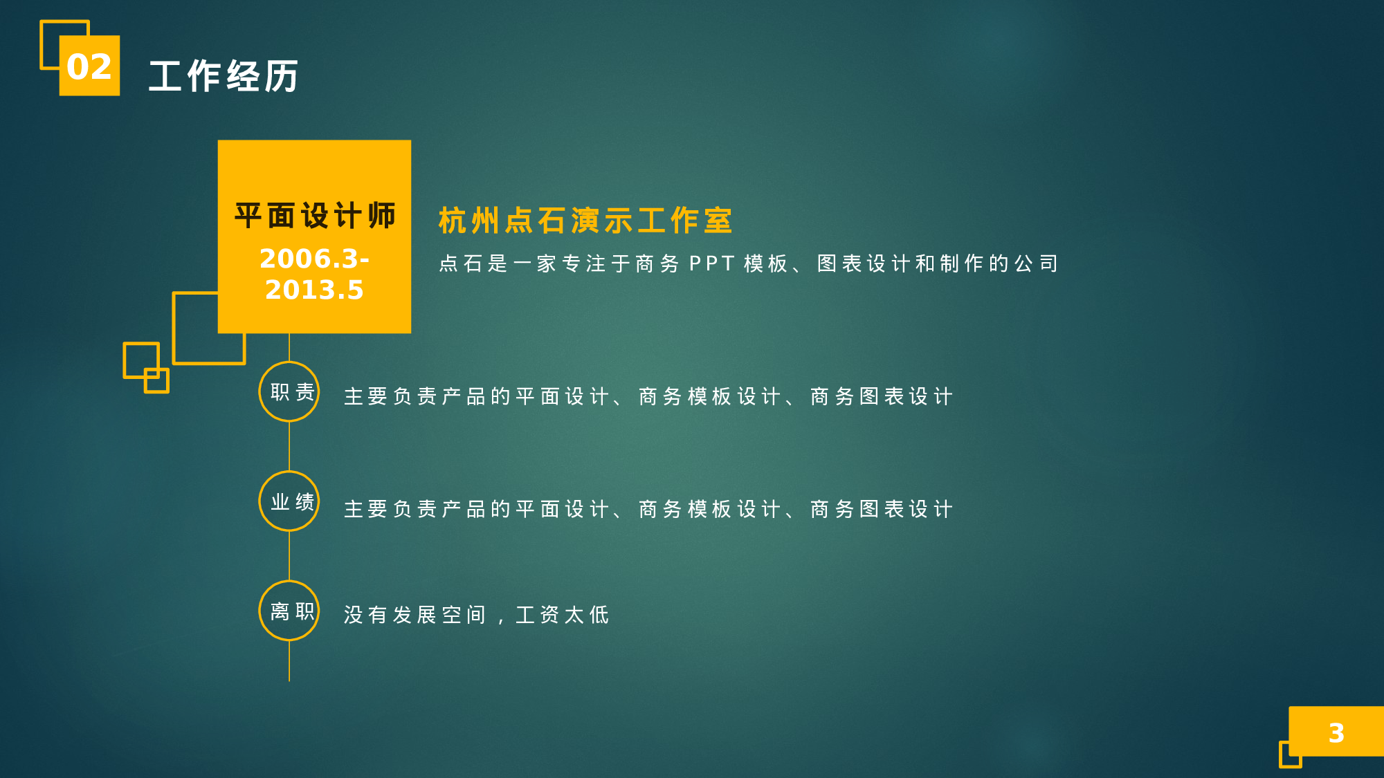 竞聘简历PPT (30).pptx 第4页