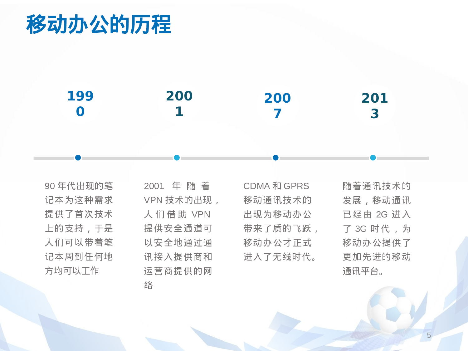 商业创业计划书3117.ppt 第5页