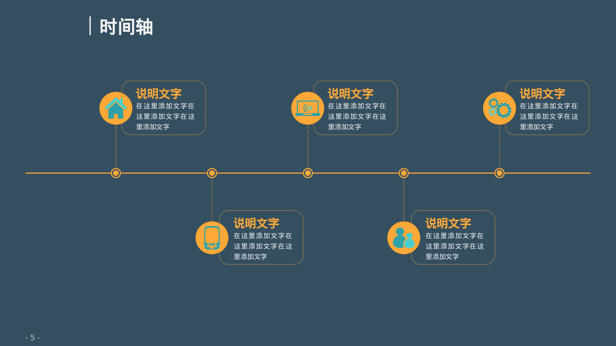 商业汇报.pptx 第5页