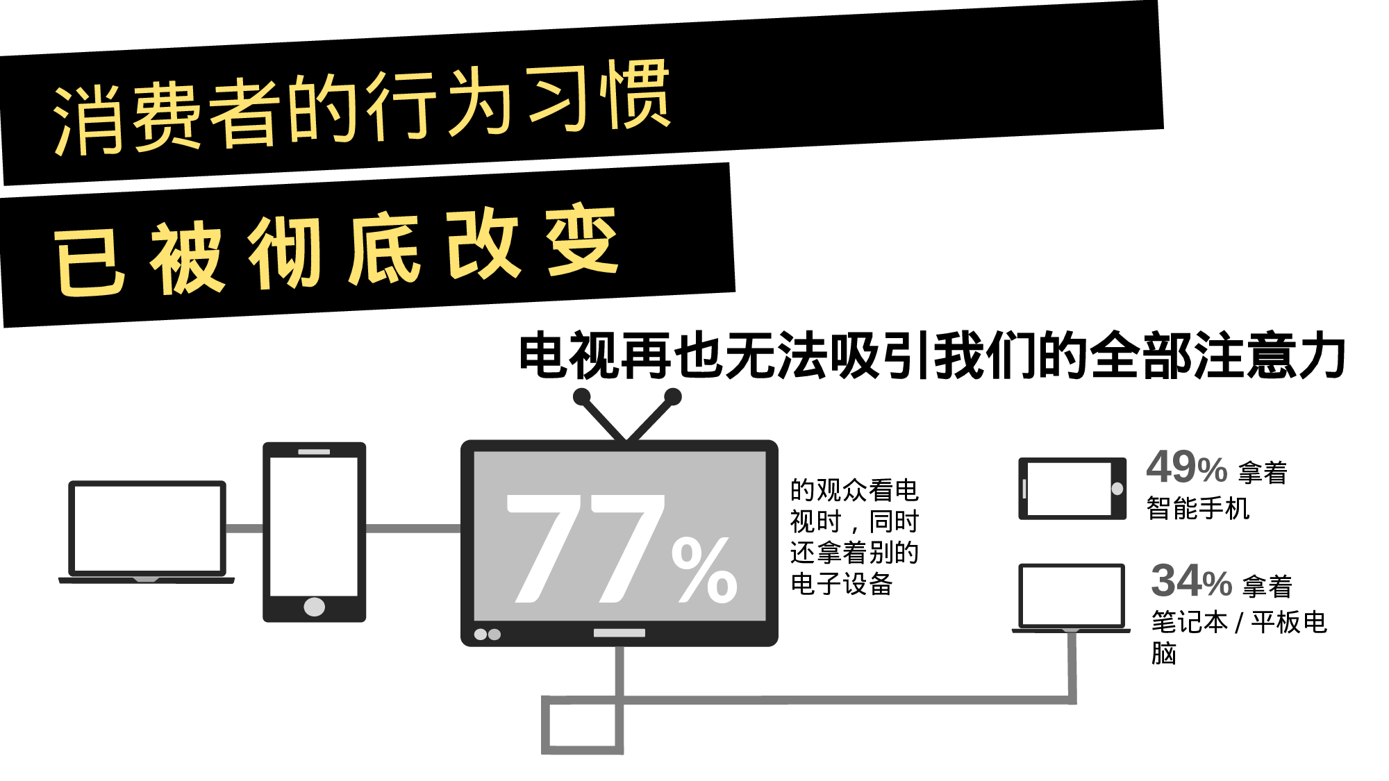035高端宣讲.ppt 第5页