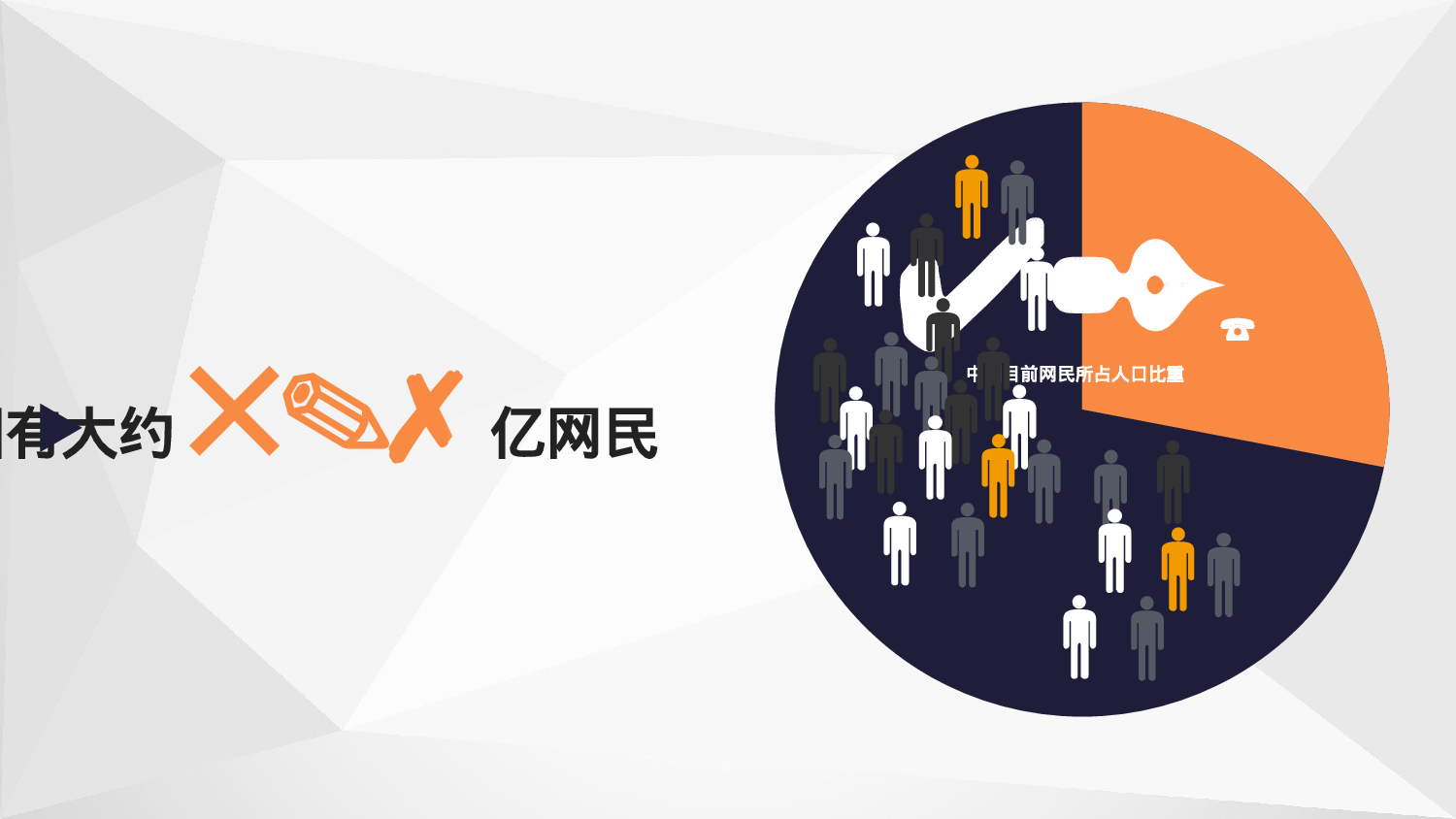 036高端宣讲2.ppt 第2页