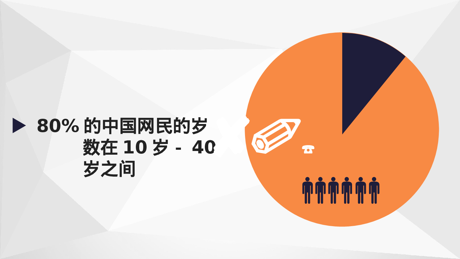 036高端宣讲2.ppt 第3页