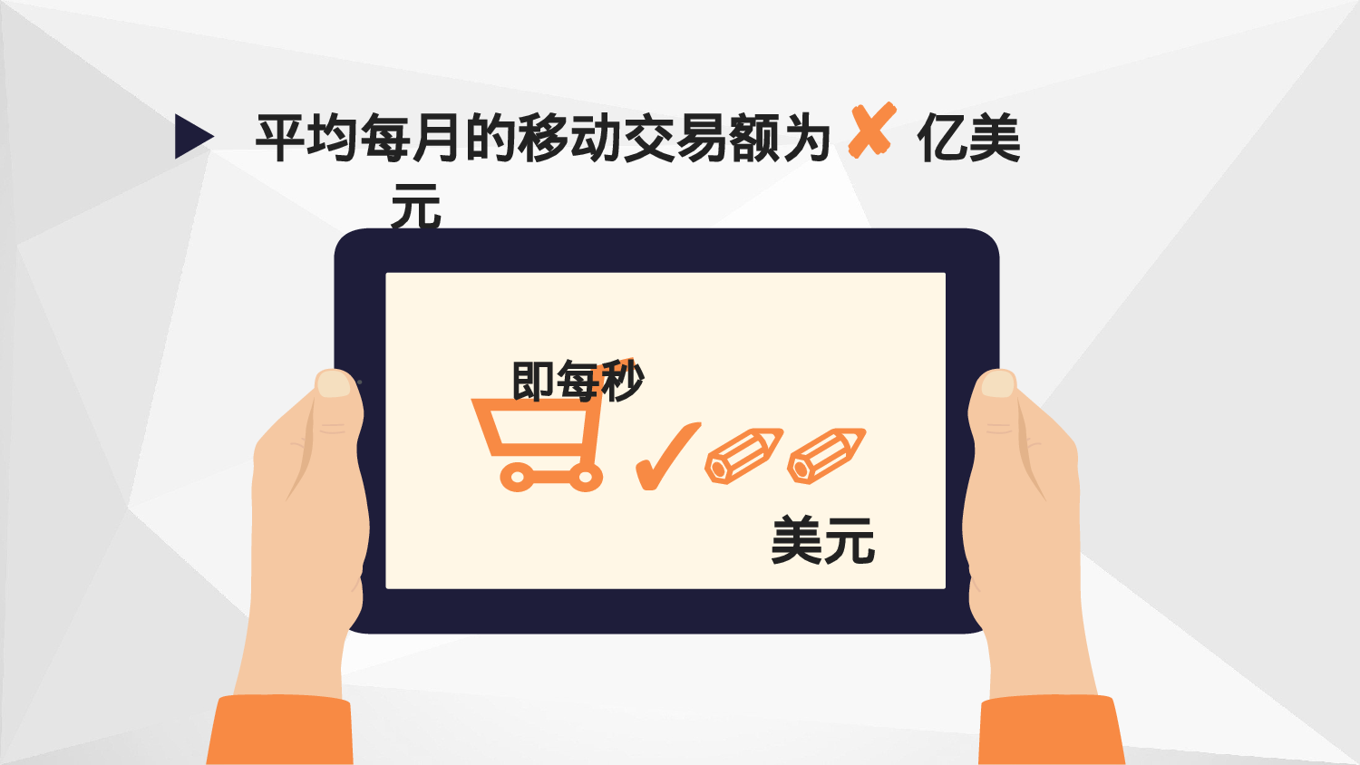 036高端宣讲2.ppt 第5页