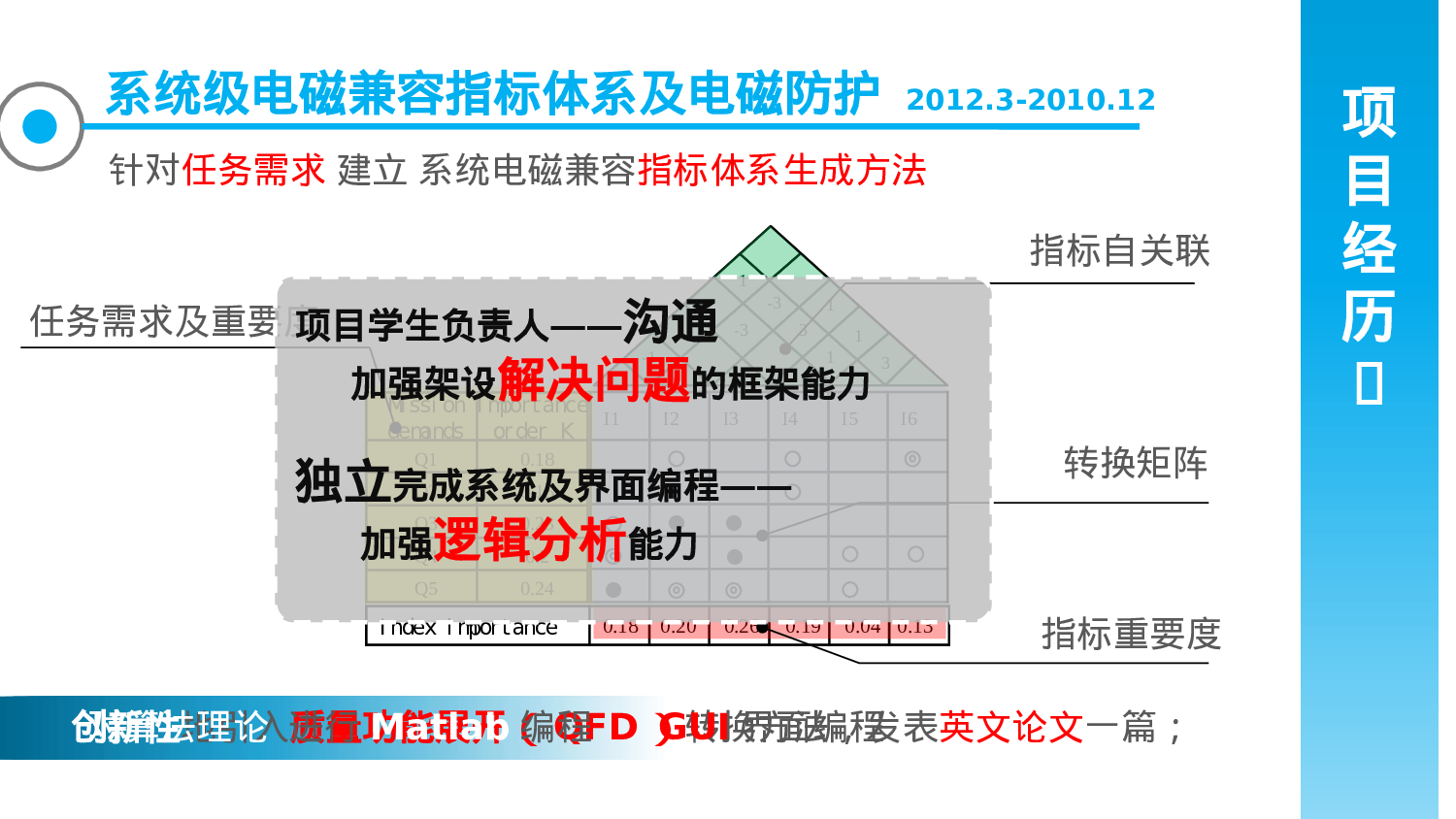 竞聘简历PPT (34).pptx 第4页