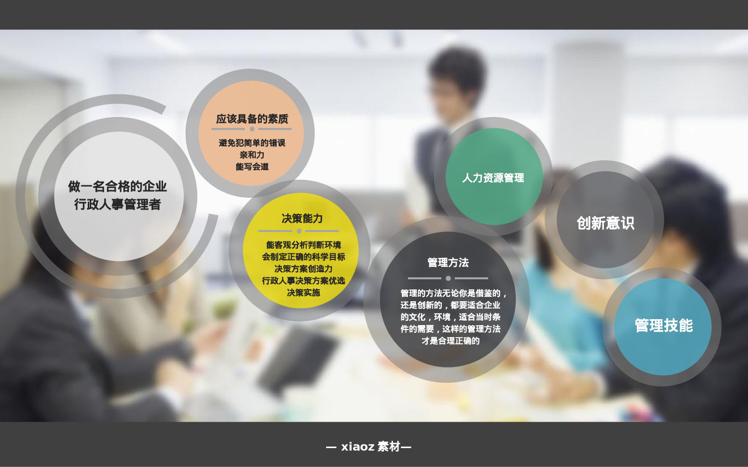 041企业管理.ppt 第2页