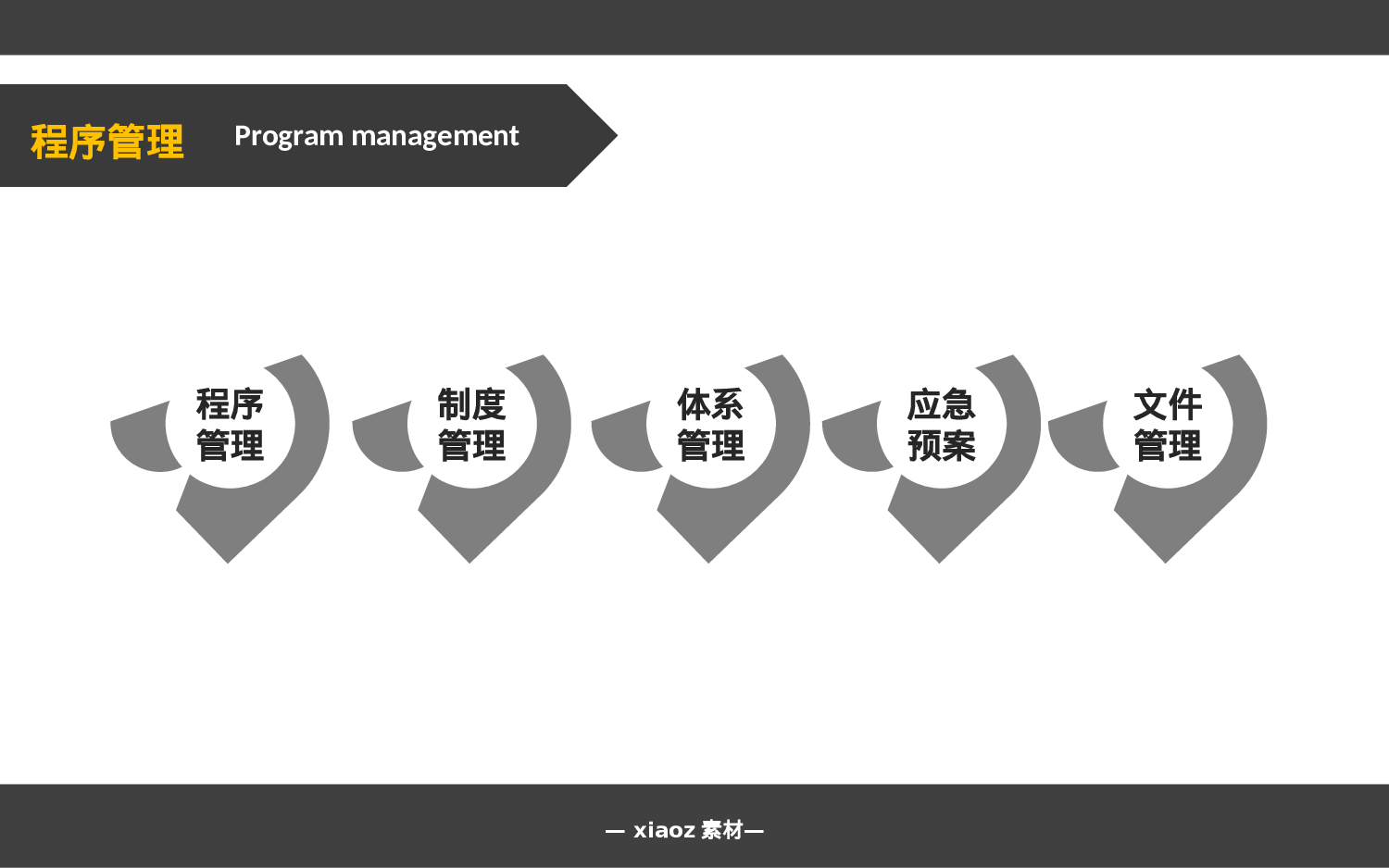 041企业管理.ppt 第6页