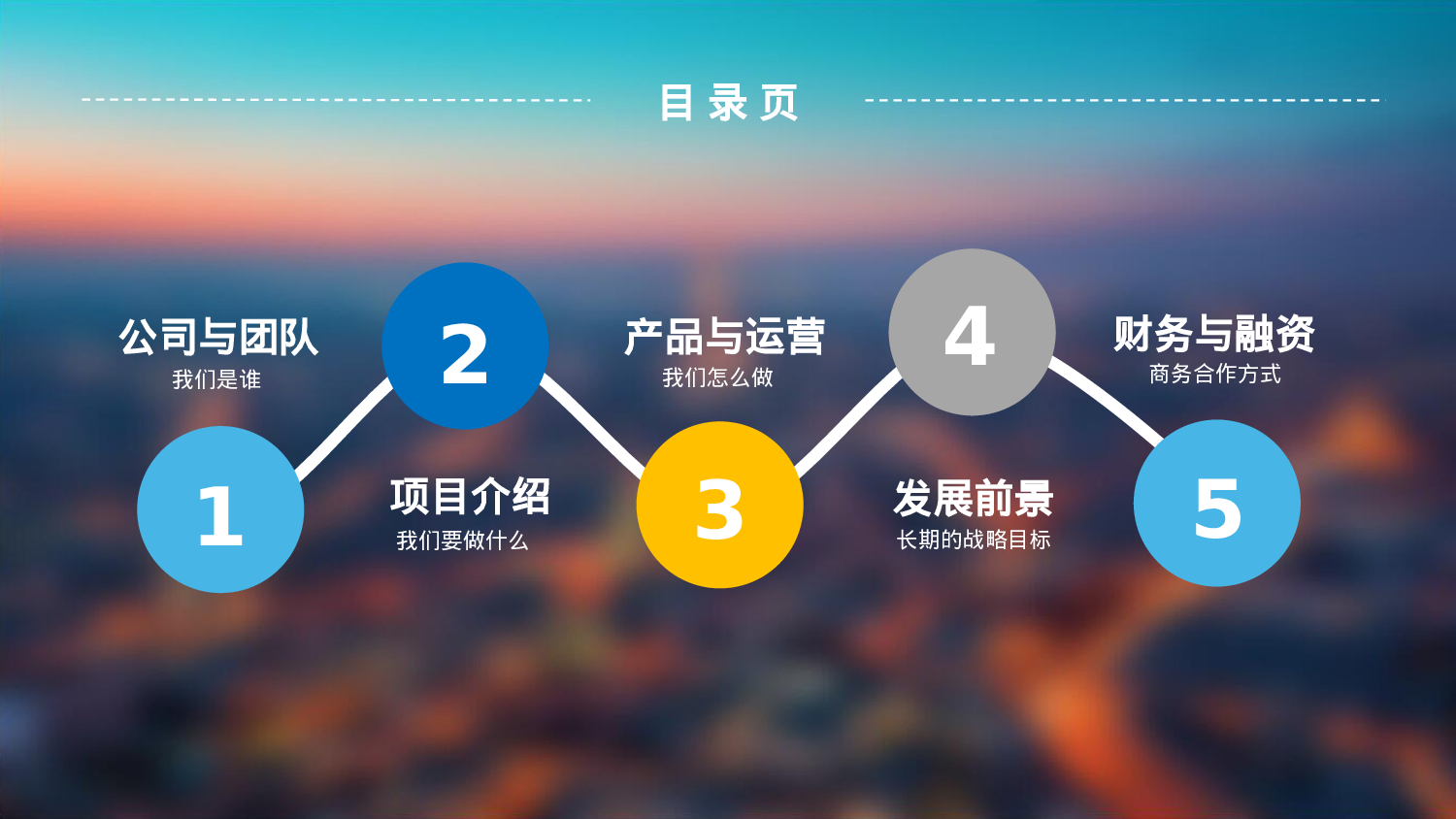 商业策划PPT模板 (24).pptx 第3页