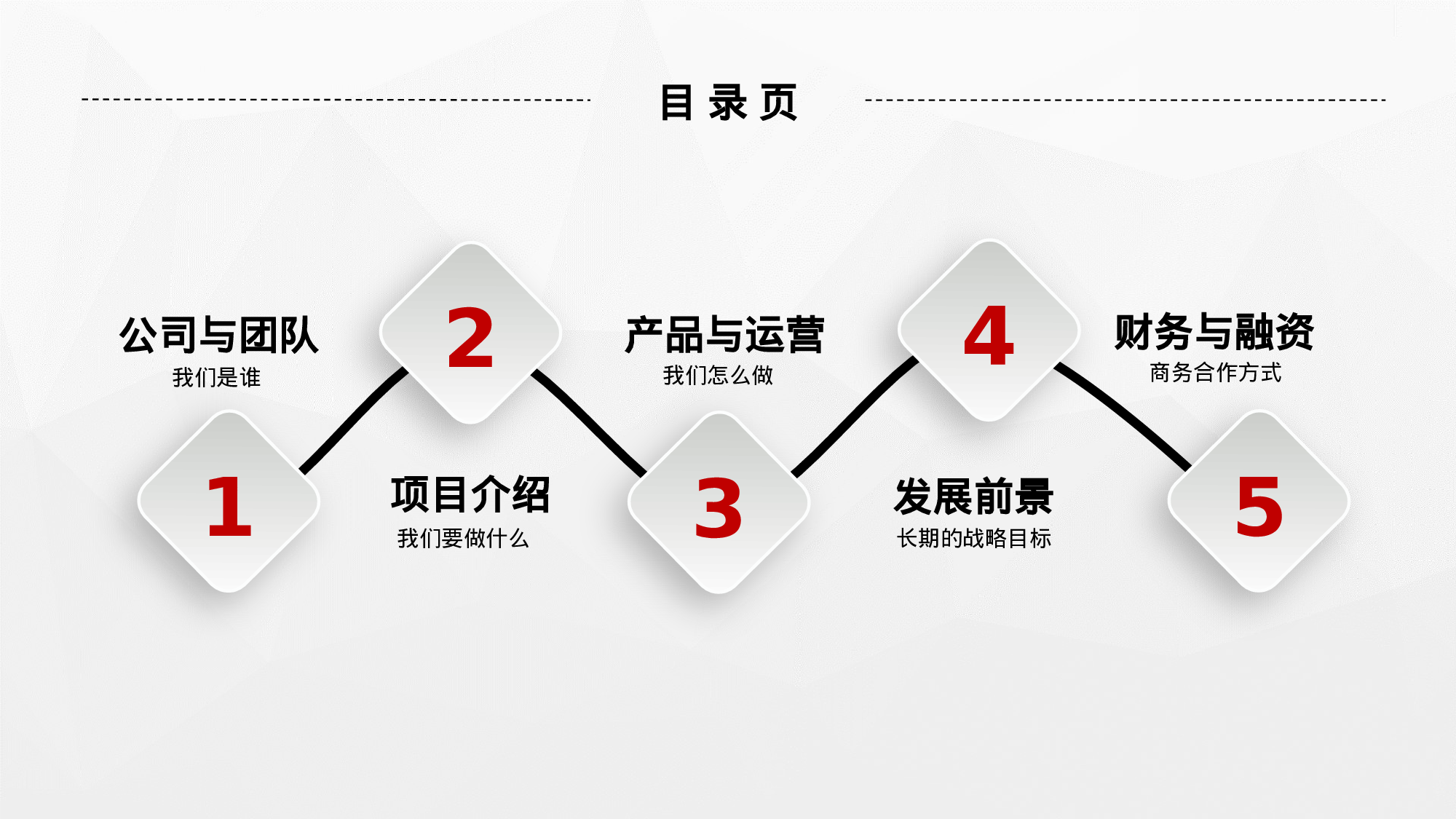 商业策划PPT模板 (29).pptx 第2页