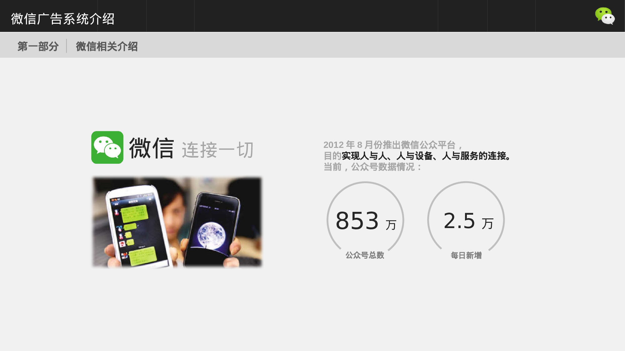 078仿微信广告介绍模板.pptx 第4页