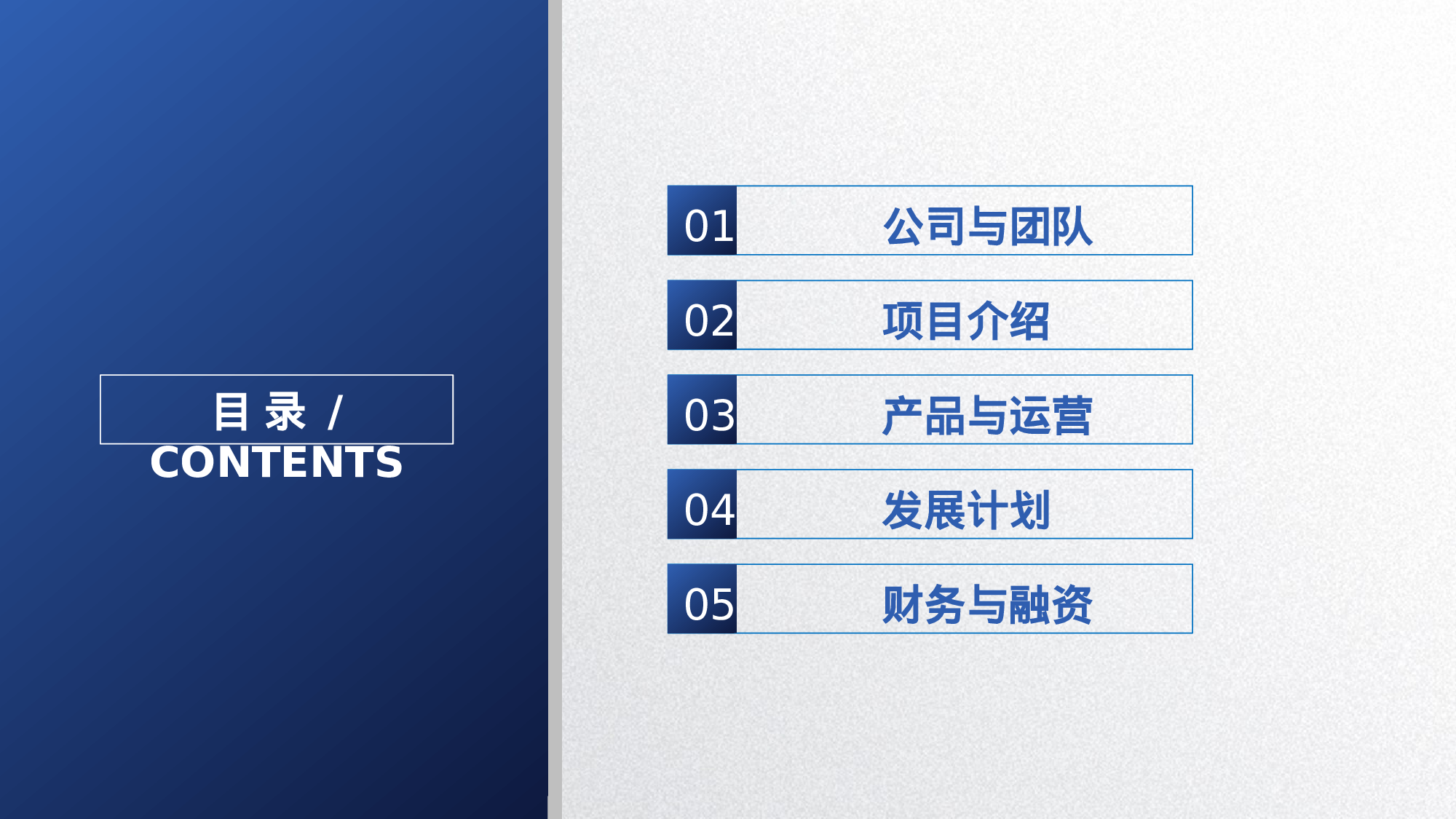 商业计划09.pptx 第3页