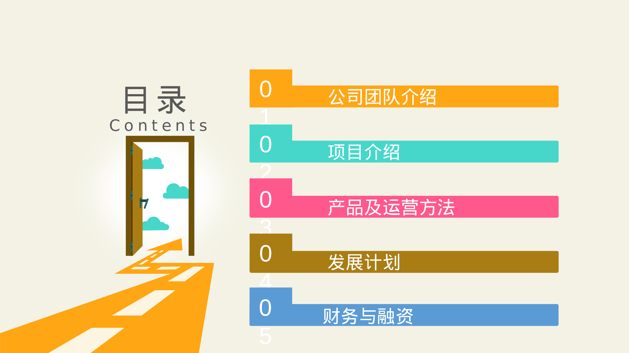 商业计划25.pptx 第2页