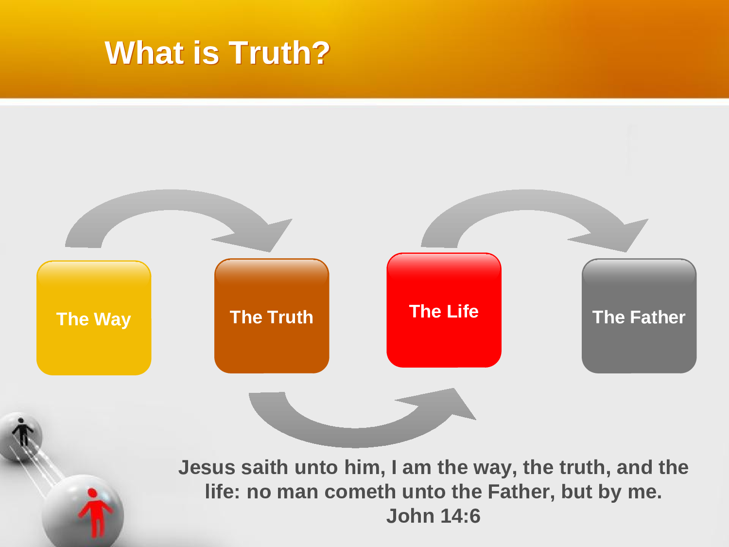business-ppt-template-001.ppt 第2页