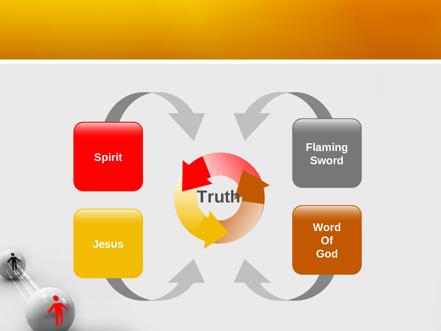 business-ppt-template-001.ppt 第4页