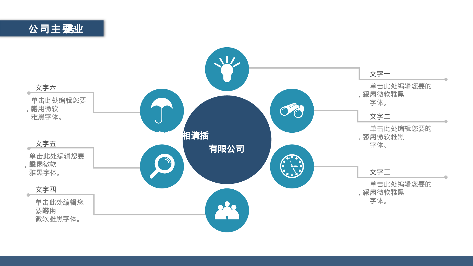 商业计划31.pptx 第5页