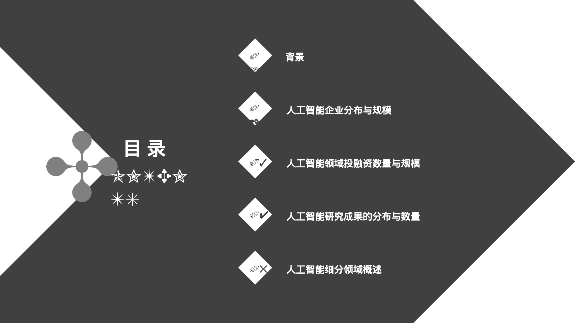 商业计划39.pptx 第2页