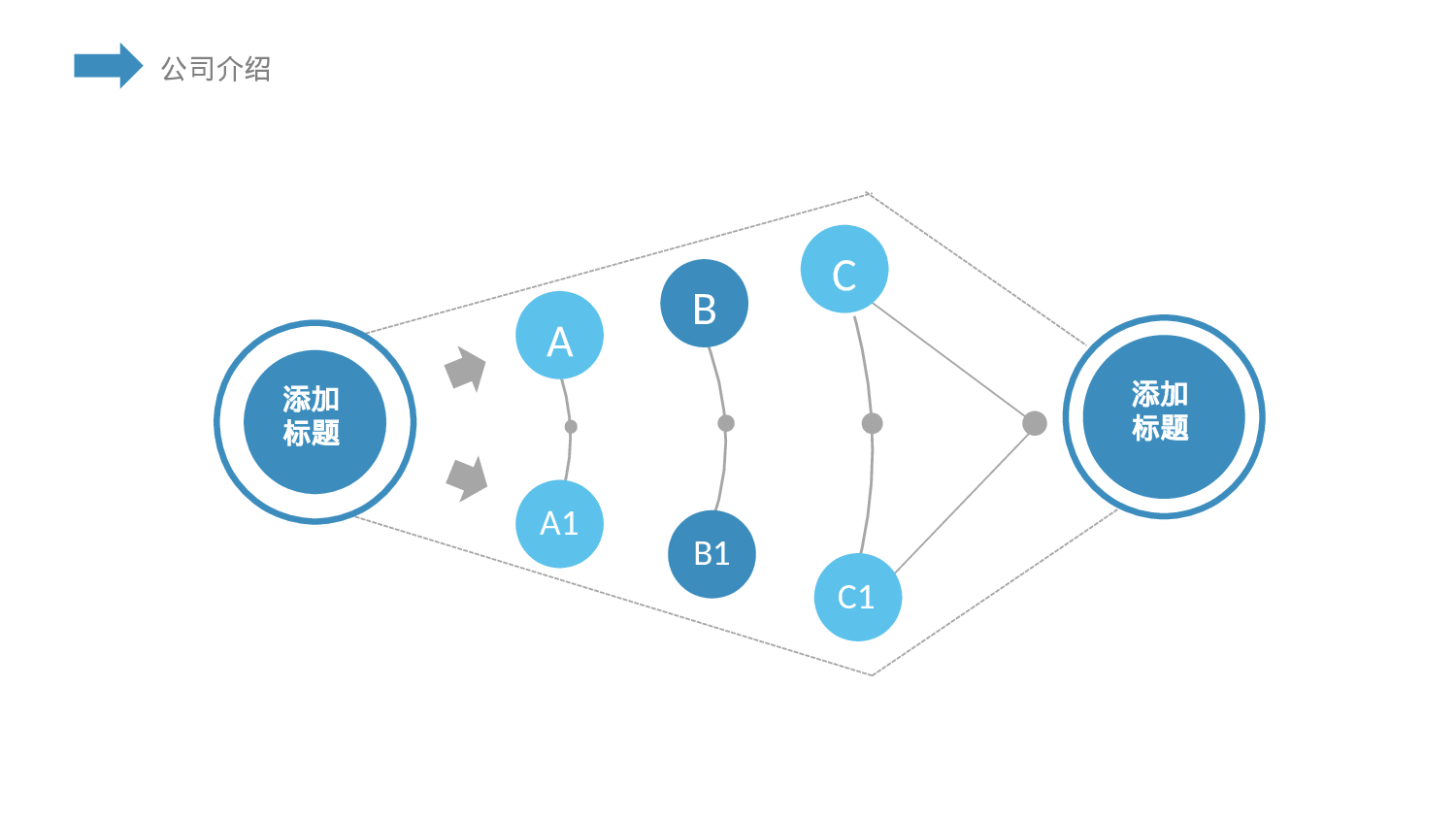 商业计划41.pptx 第6页