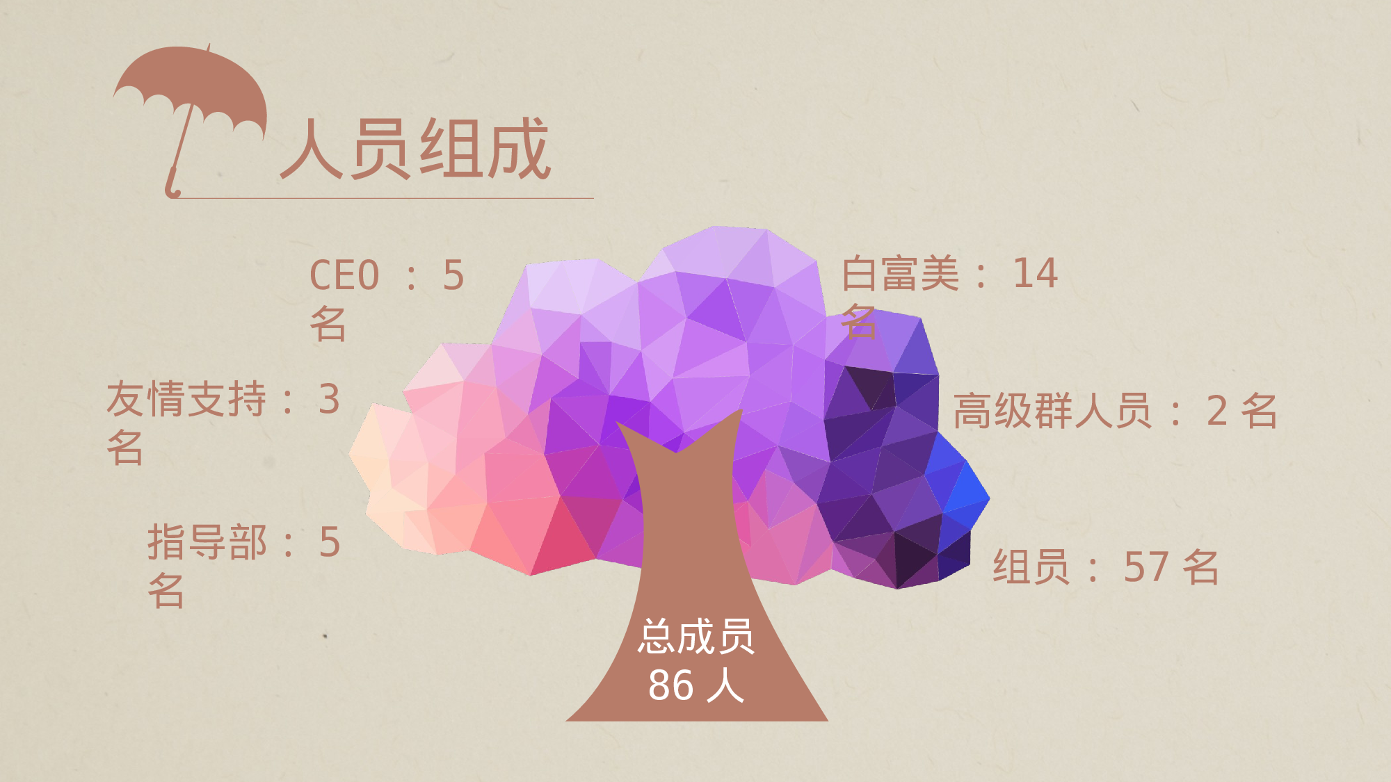 创意时尚多边形彩云.pptx 第4页