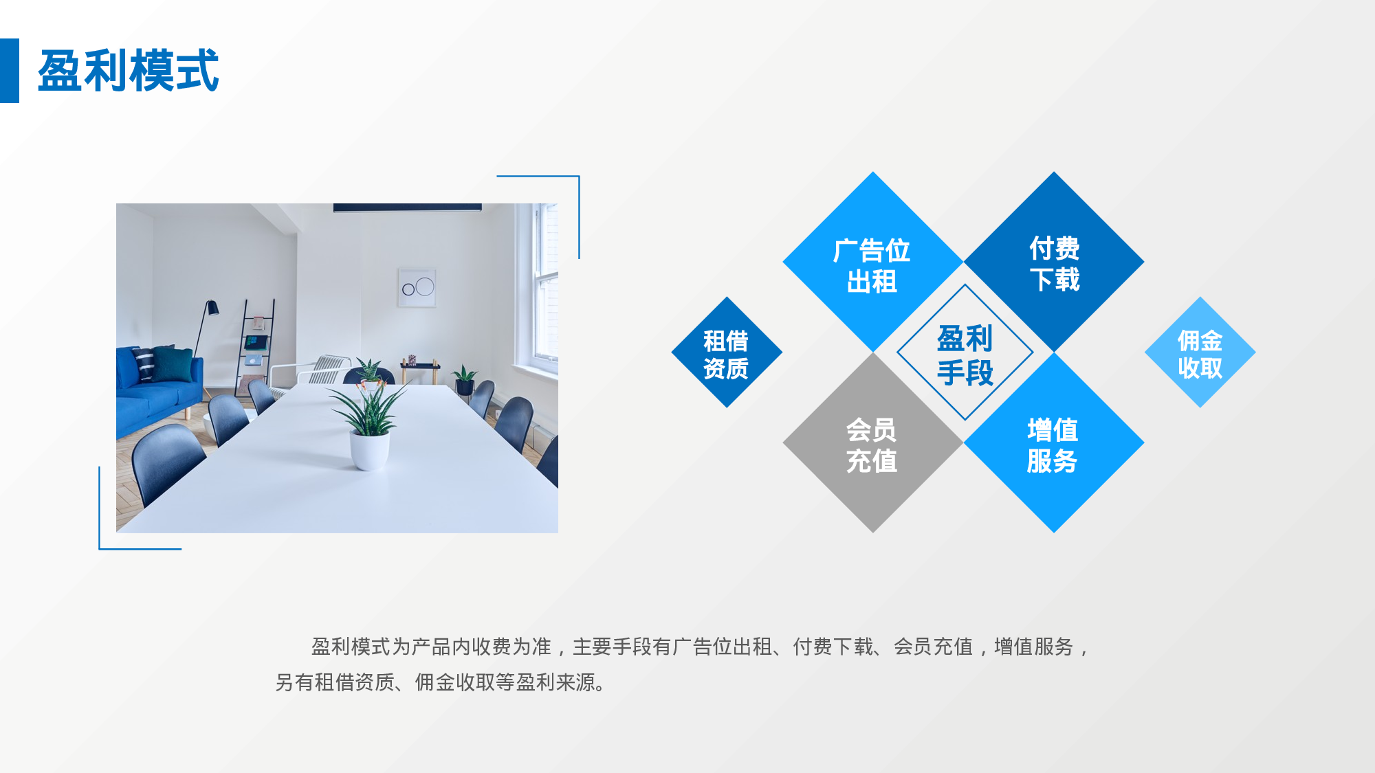 商业计划44.pptx 第6页