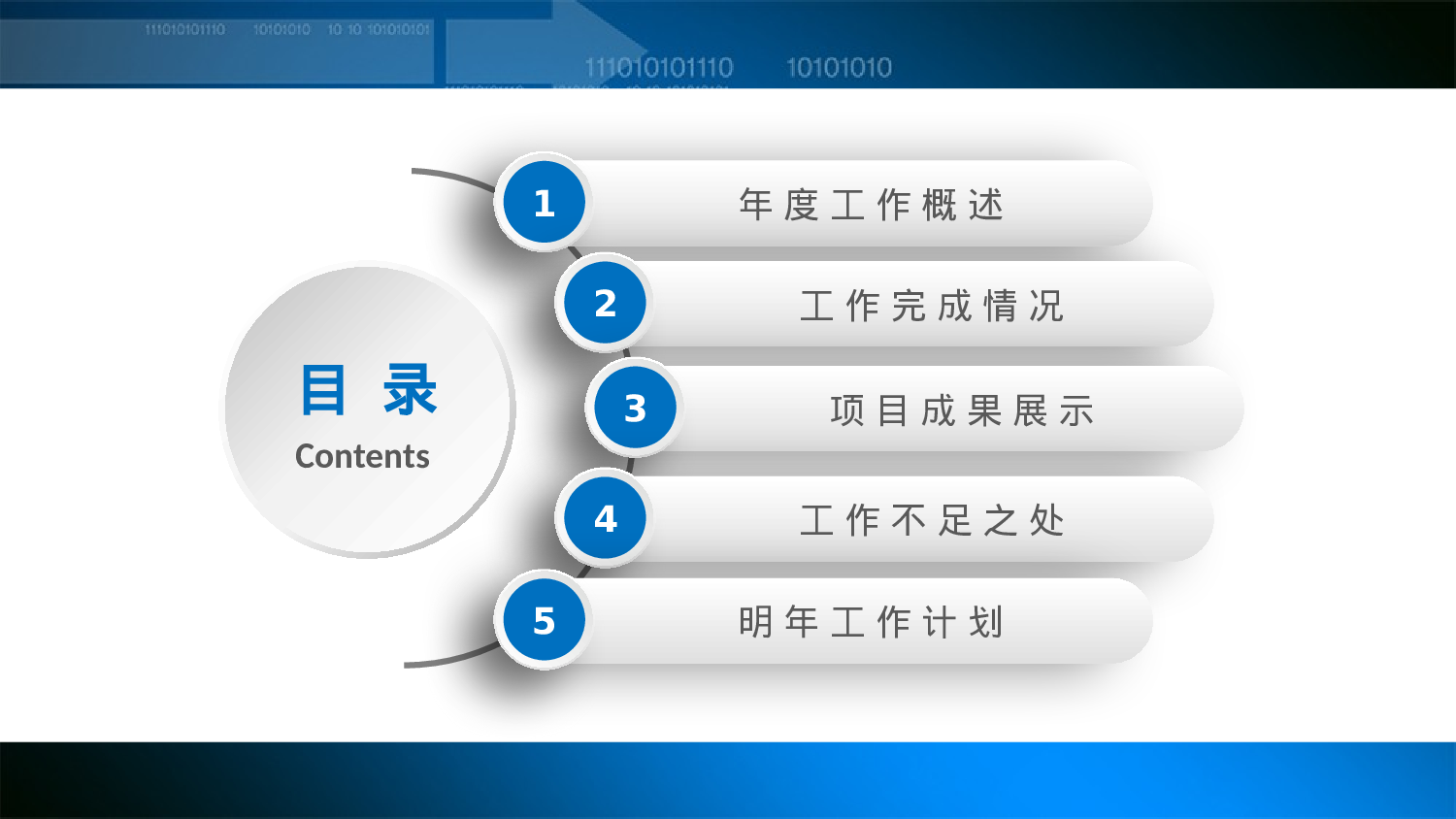 动态商务 (5).pptx 第3页
