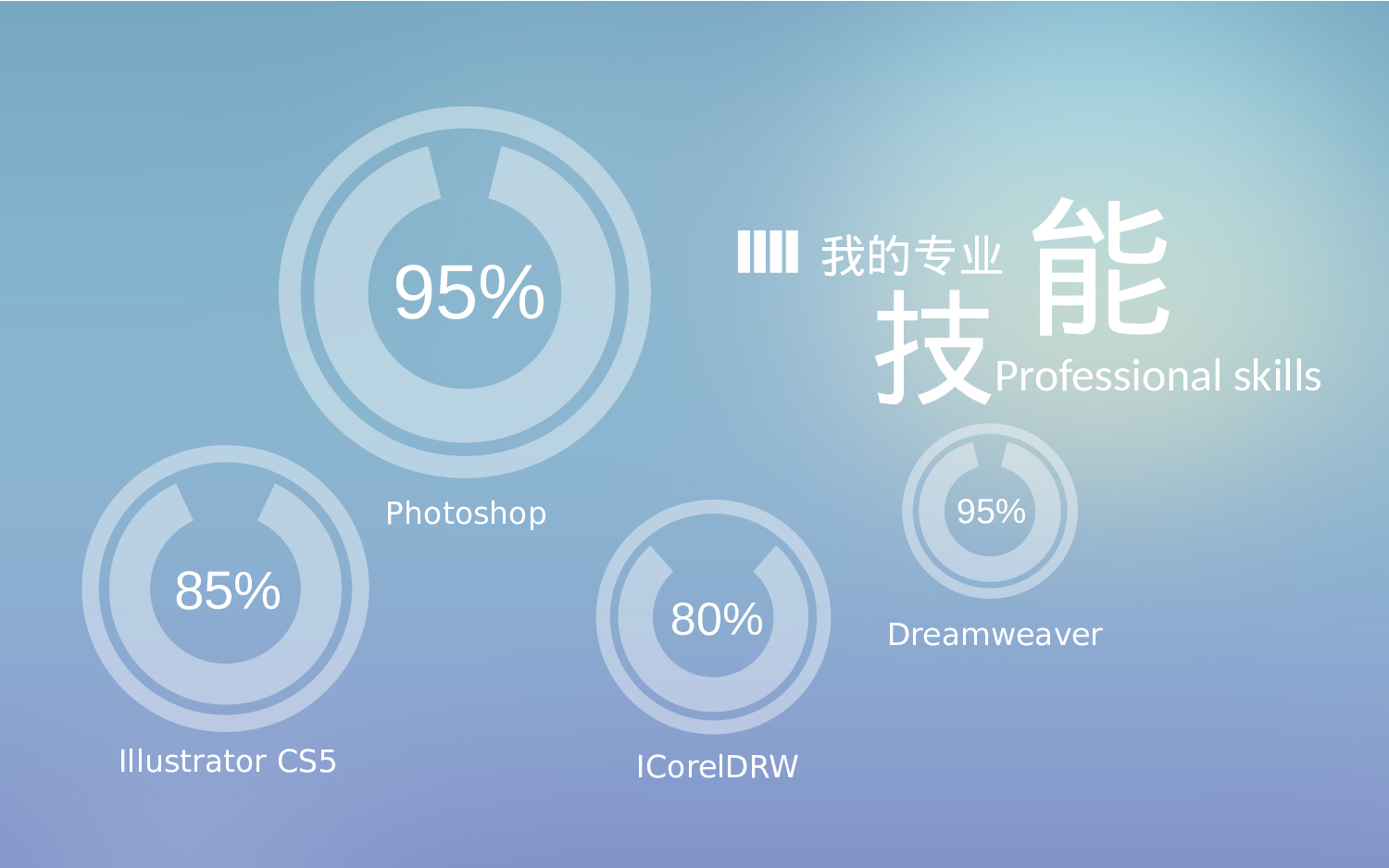竞聘简历PPT (45).pptx 第6页