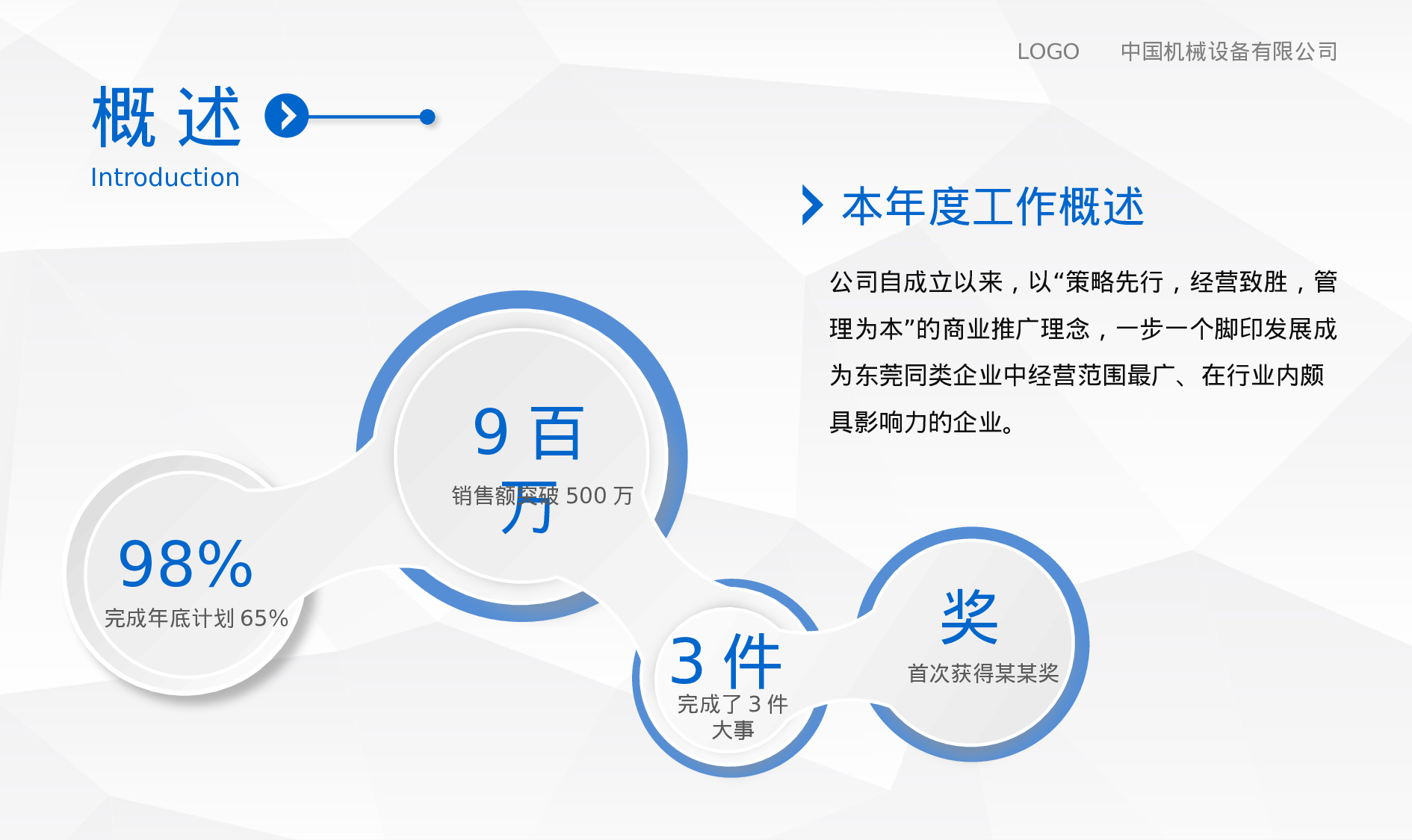动态商务 (8).pptx 第5页