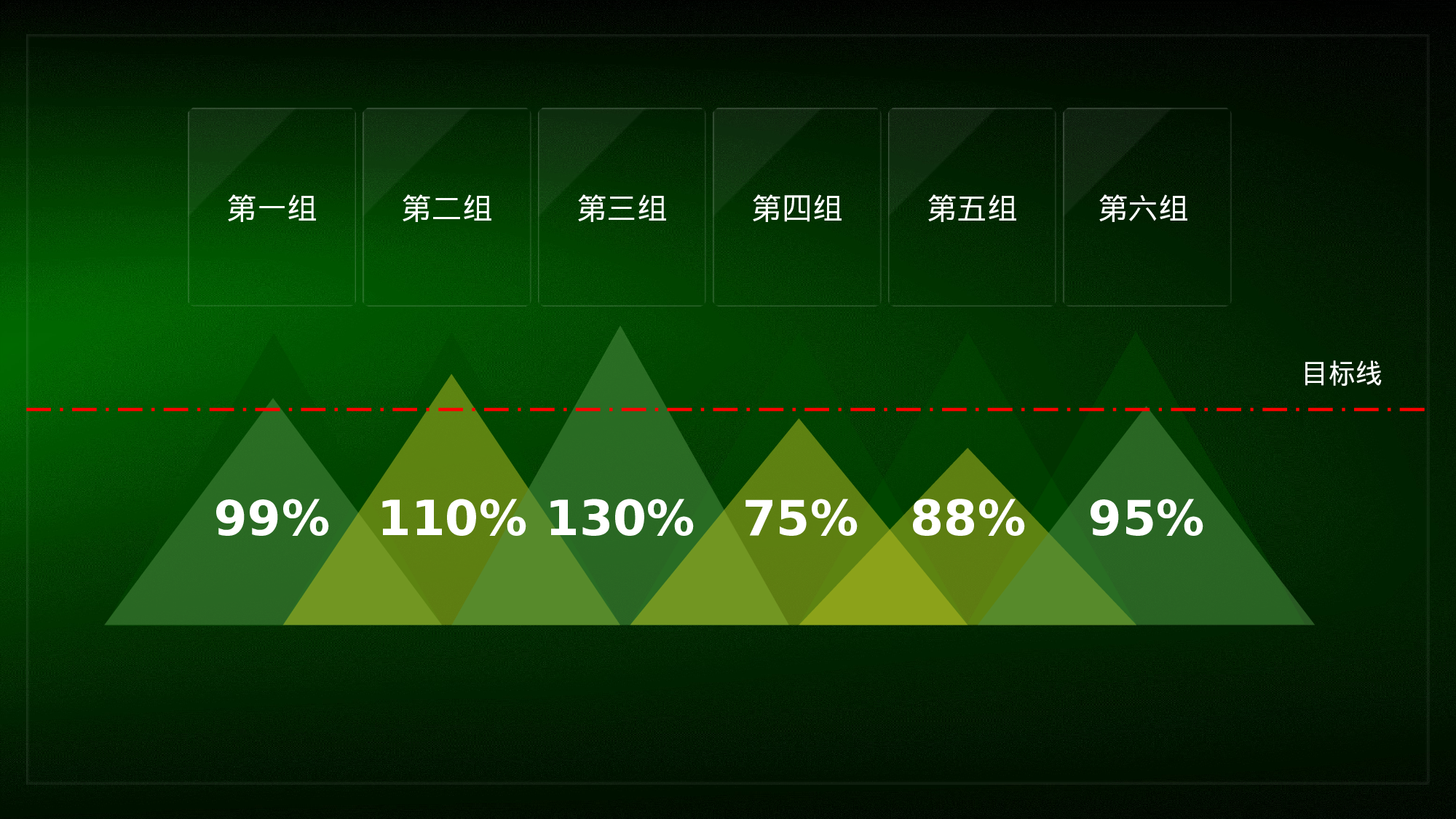报告 工作汇报.pptx 第6页