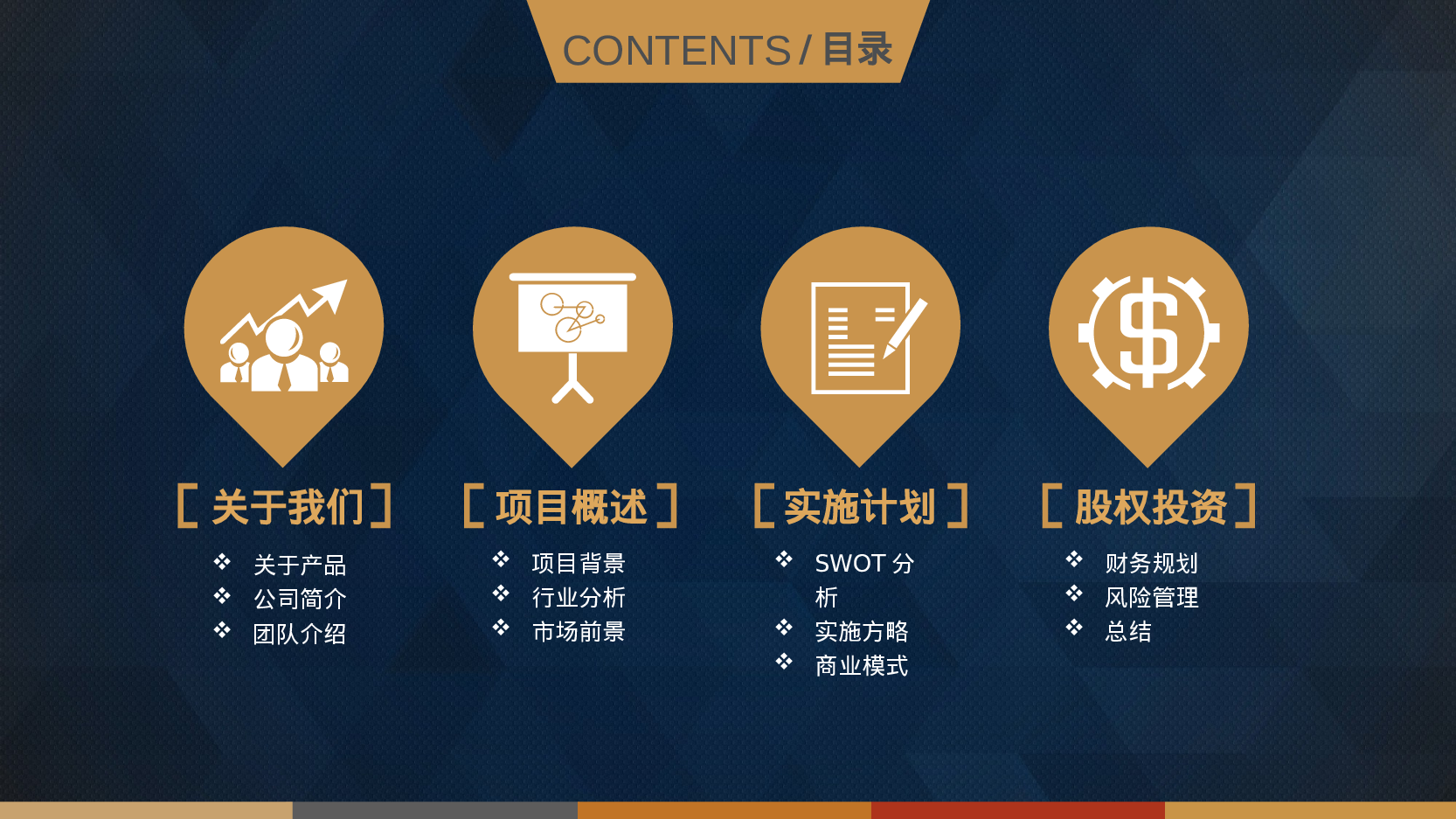 商业计划书模板01922.pptx 第2页