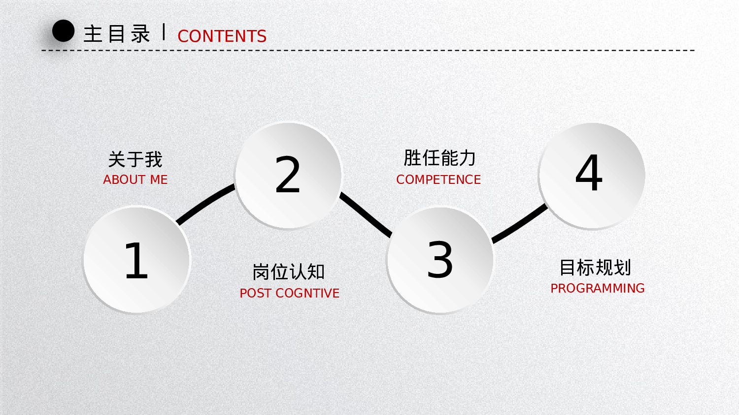 竞聘简历PPT (50).pptx 第2页
