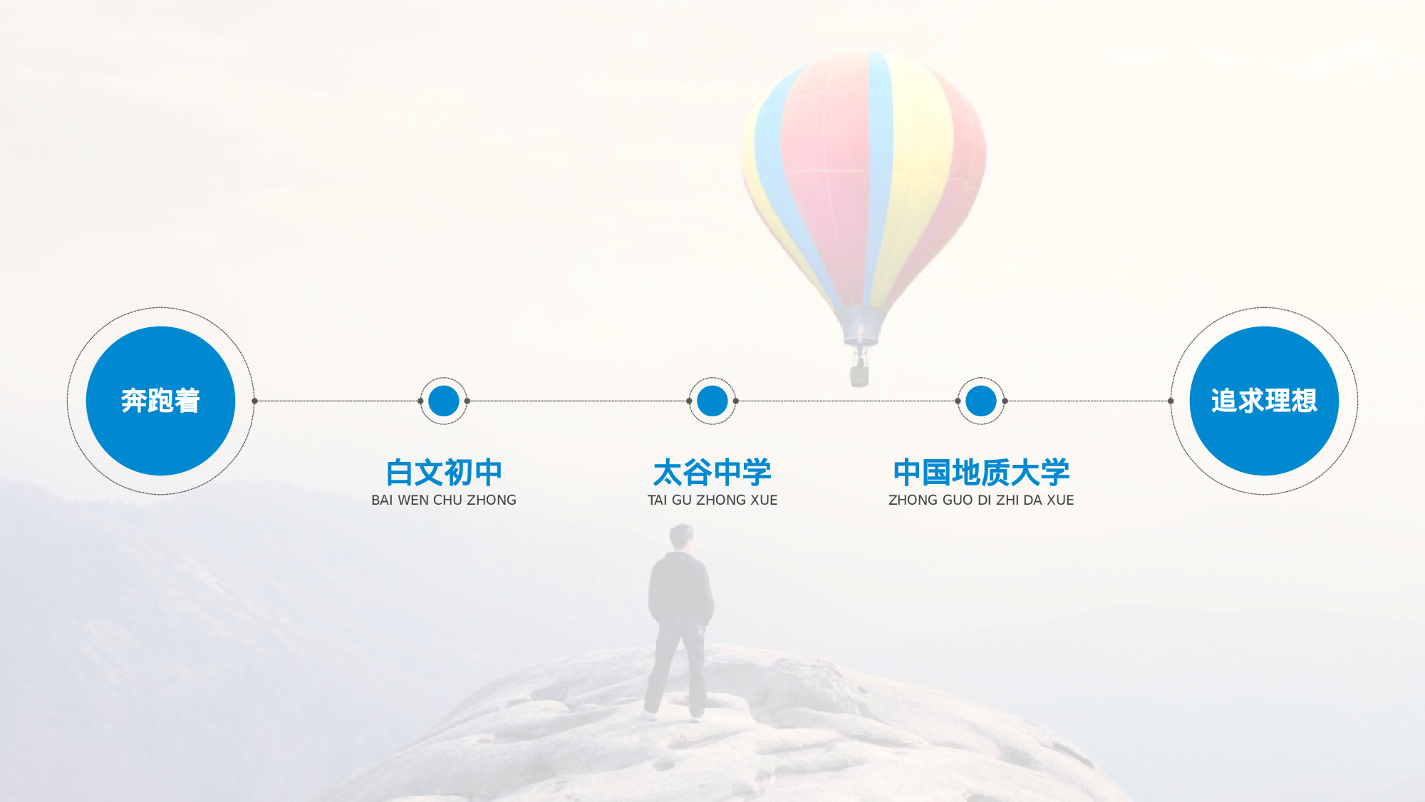 竞聘简历PPT (6).pptx 第4页