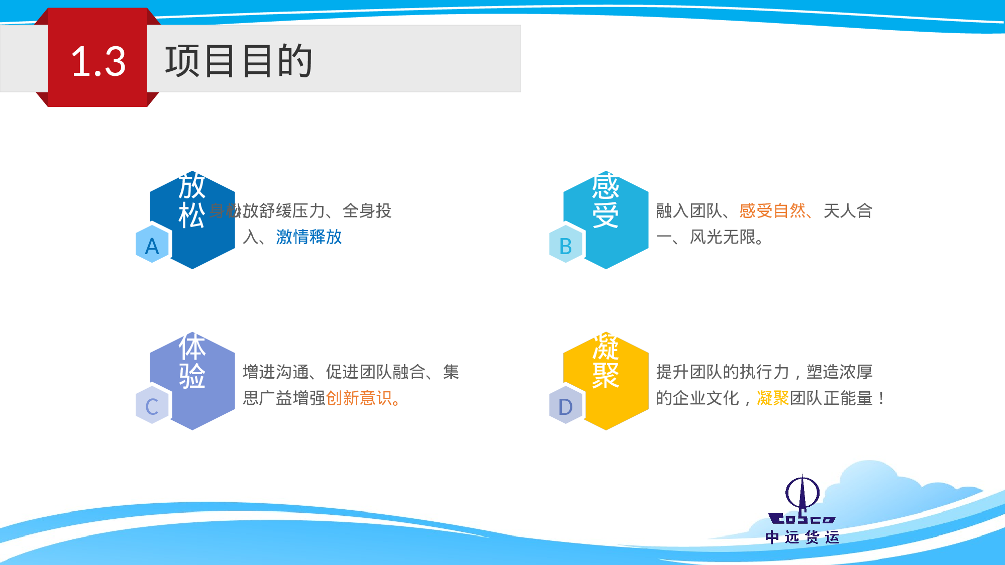 企业宣传(08)——yy[052].pptx 第6页