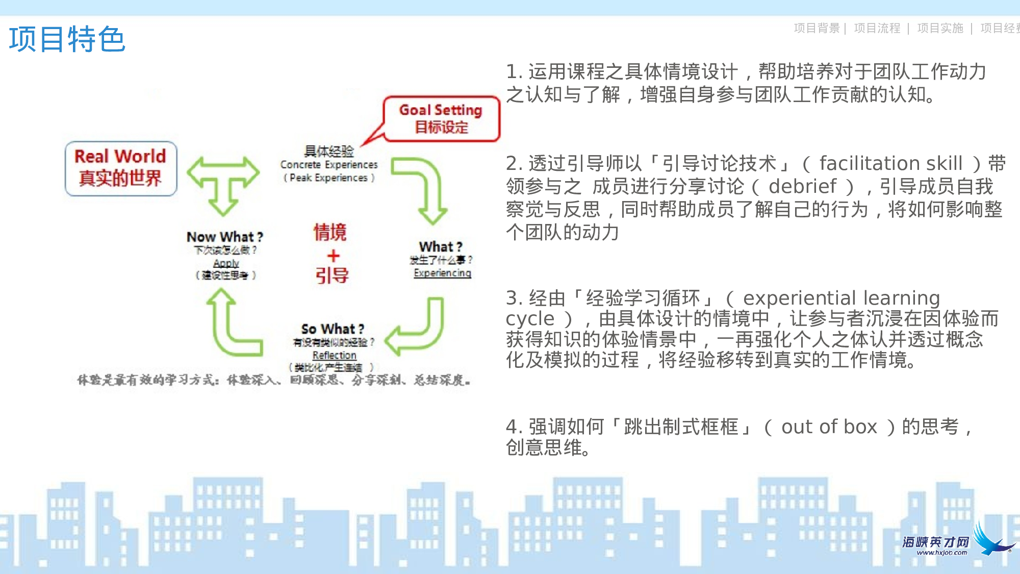 企业宣传(09)——yy[053].pptx 第6页