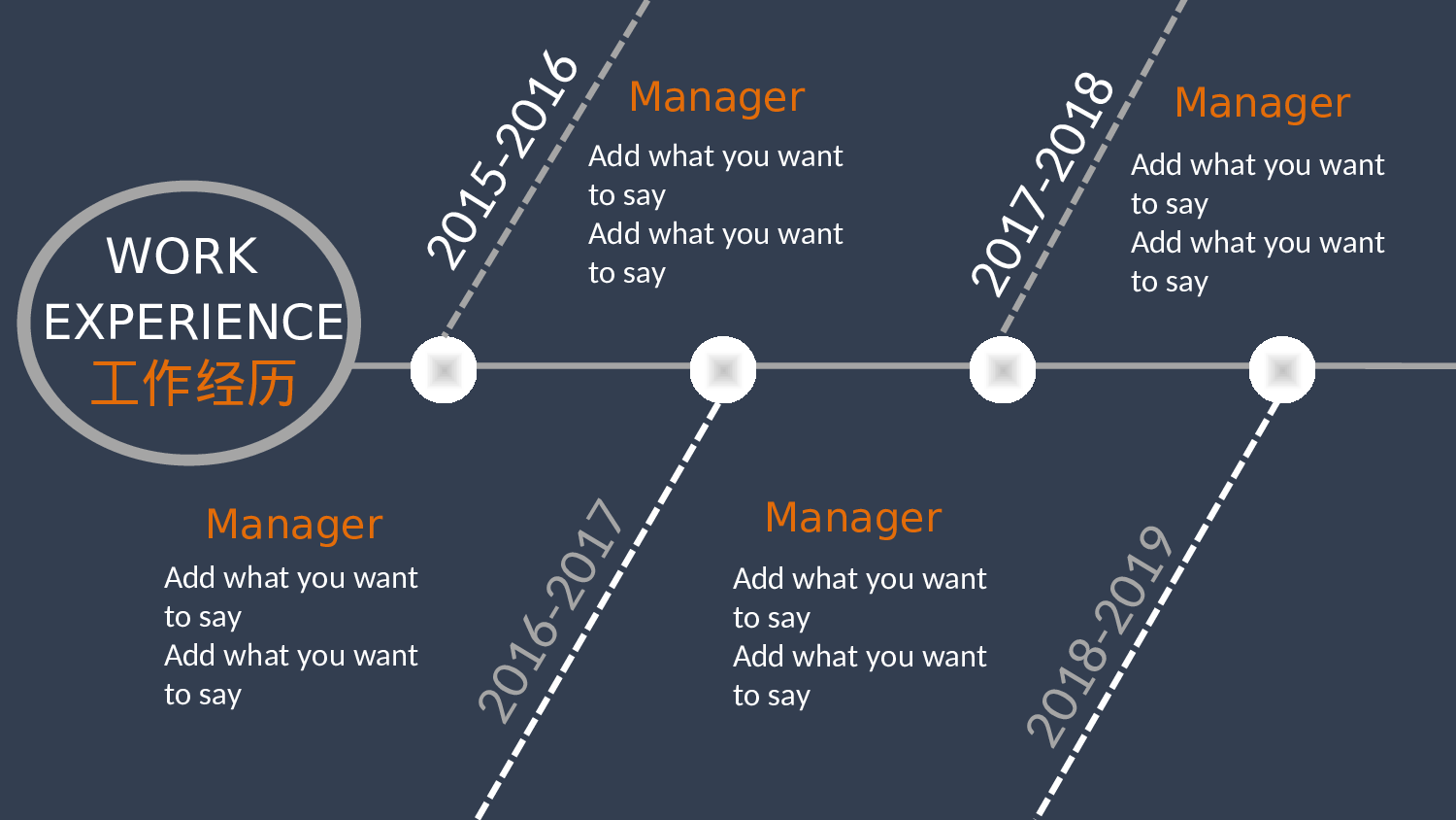 竞聘简历PPT.ppt 第4页