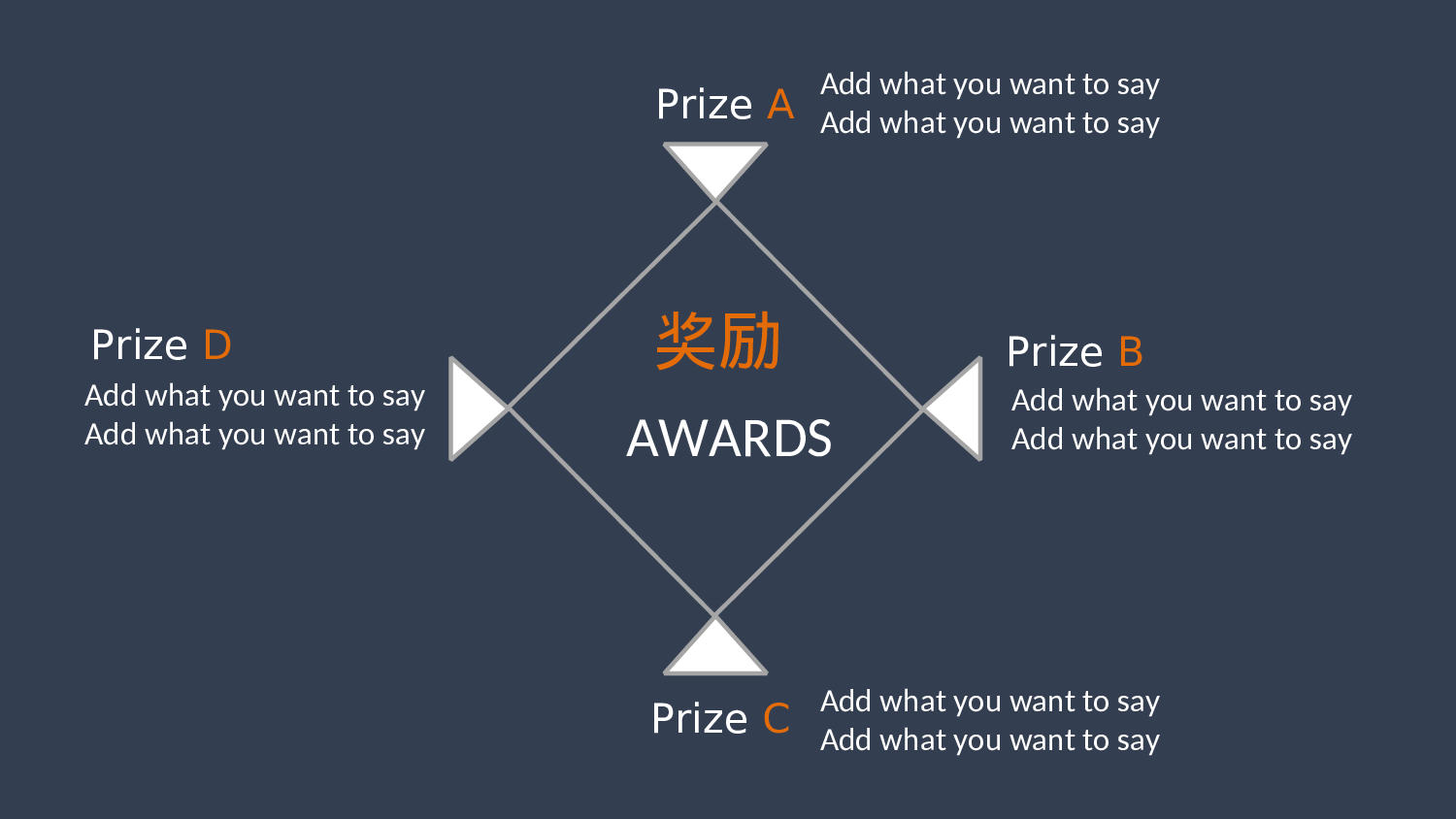 竞聘简历PPT.ppt 第6页