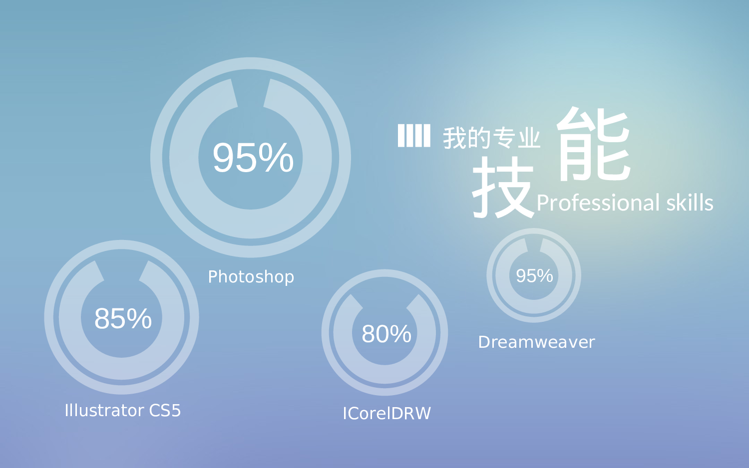 个人简历 (1).ppt 第6页