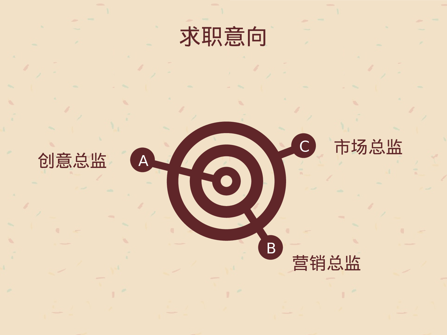 个人简历 (14).ppt 第5页