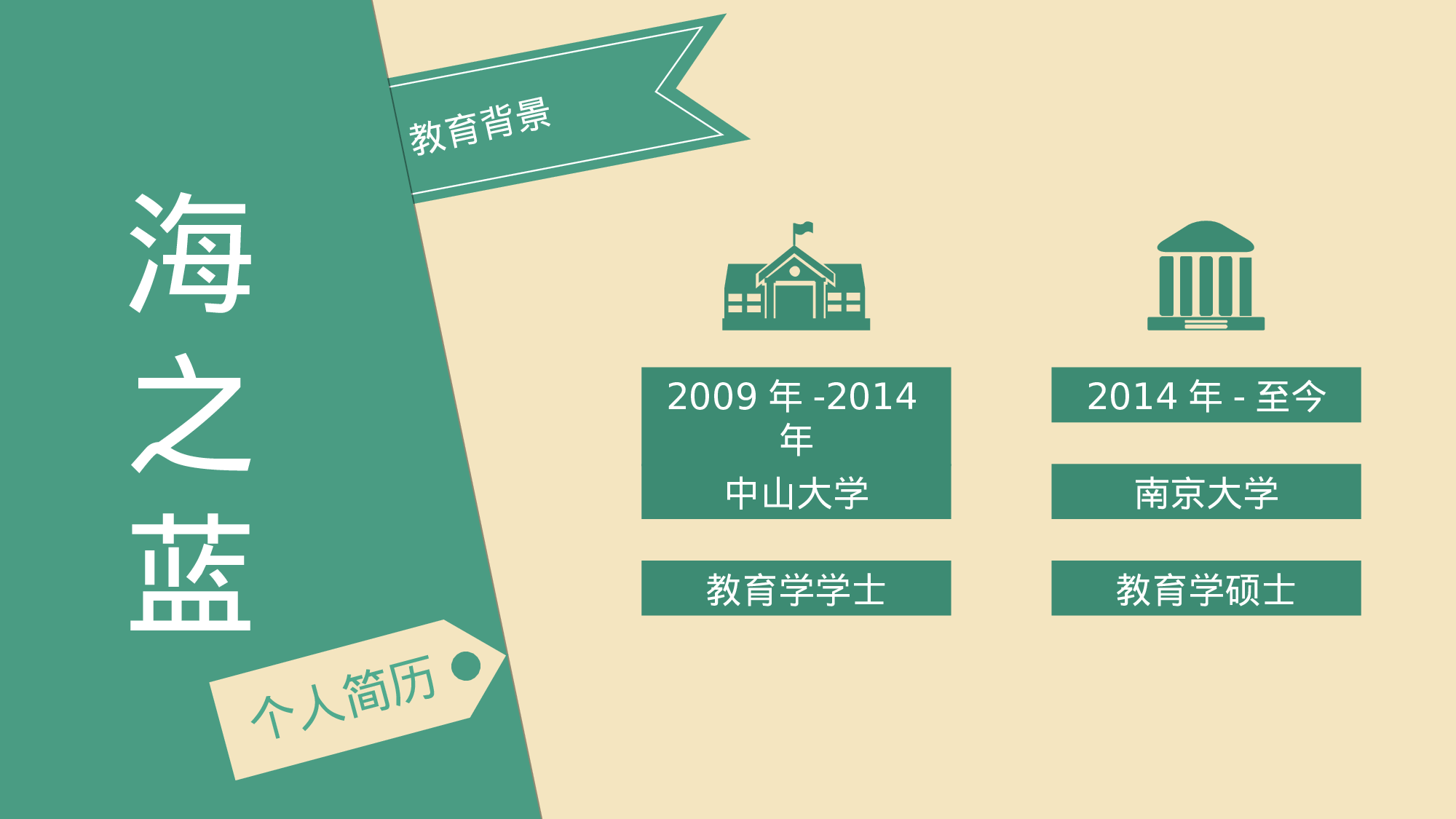 个人简历 (16).ppt 第3页