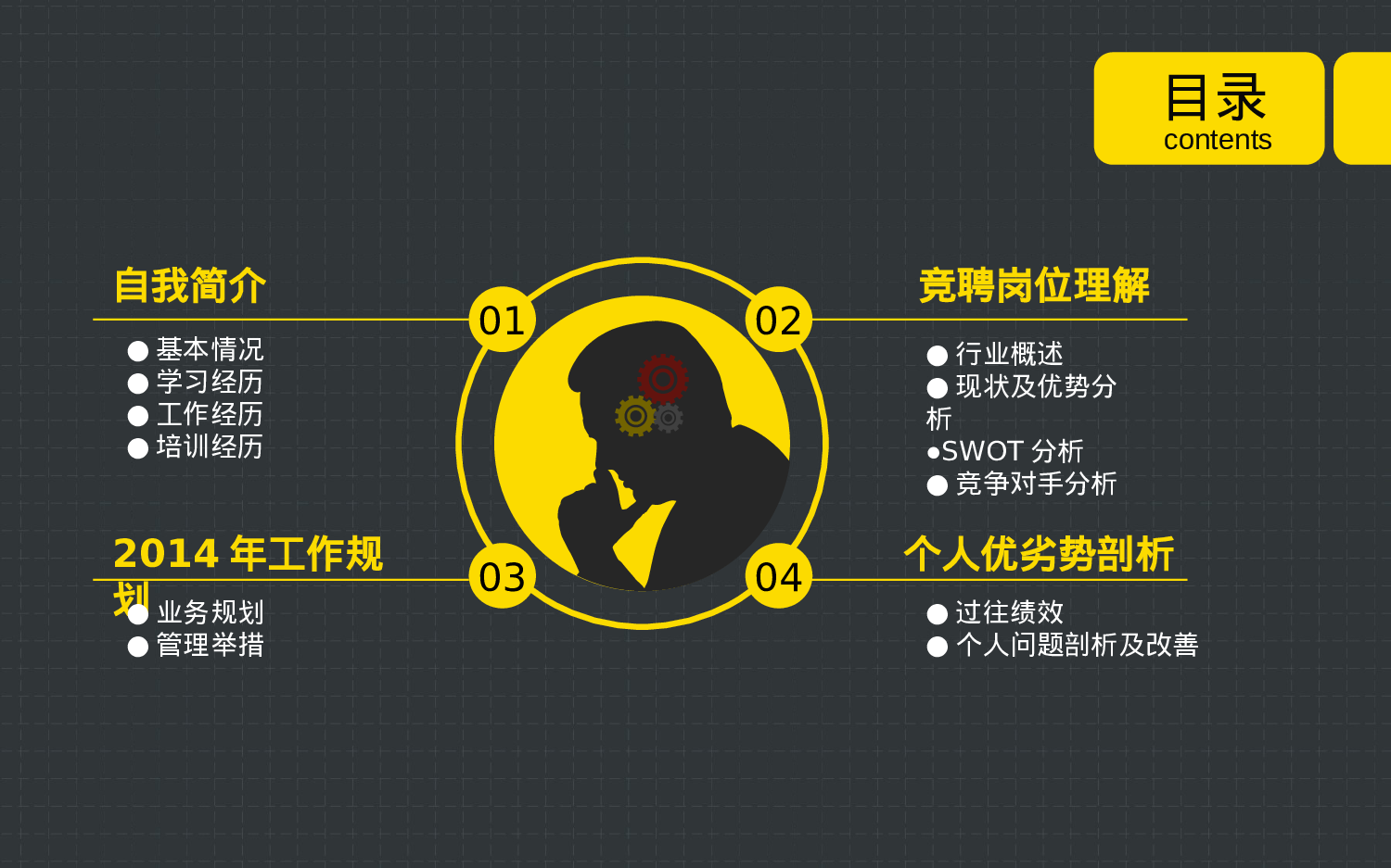 个人简历 (26).ppt 第3页