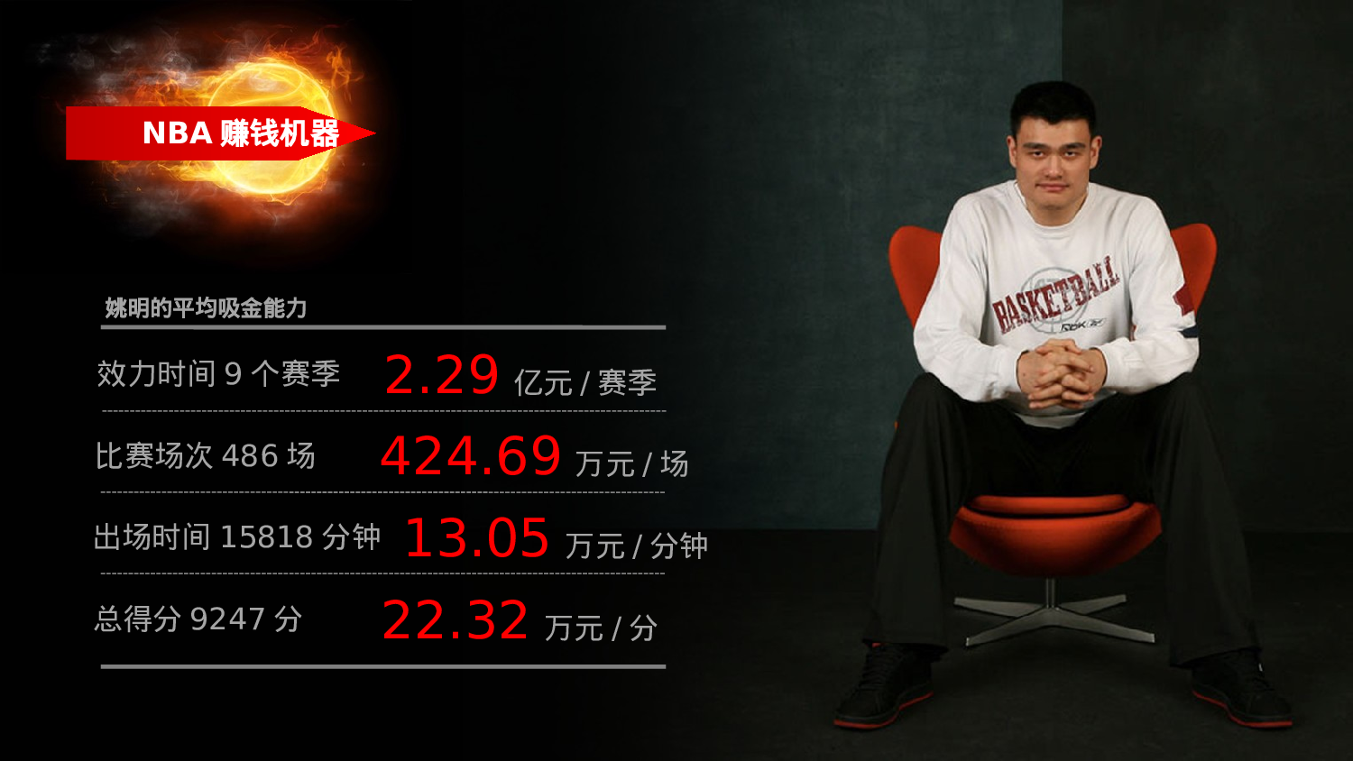 个人简历 (31).ppt 第5页