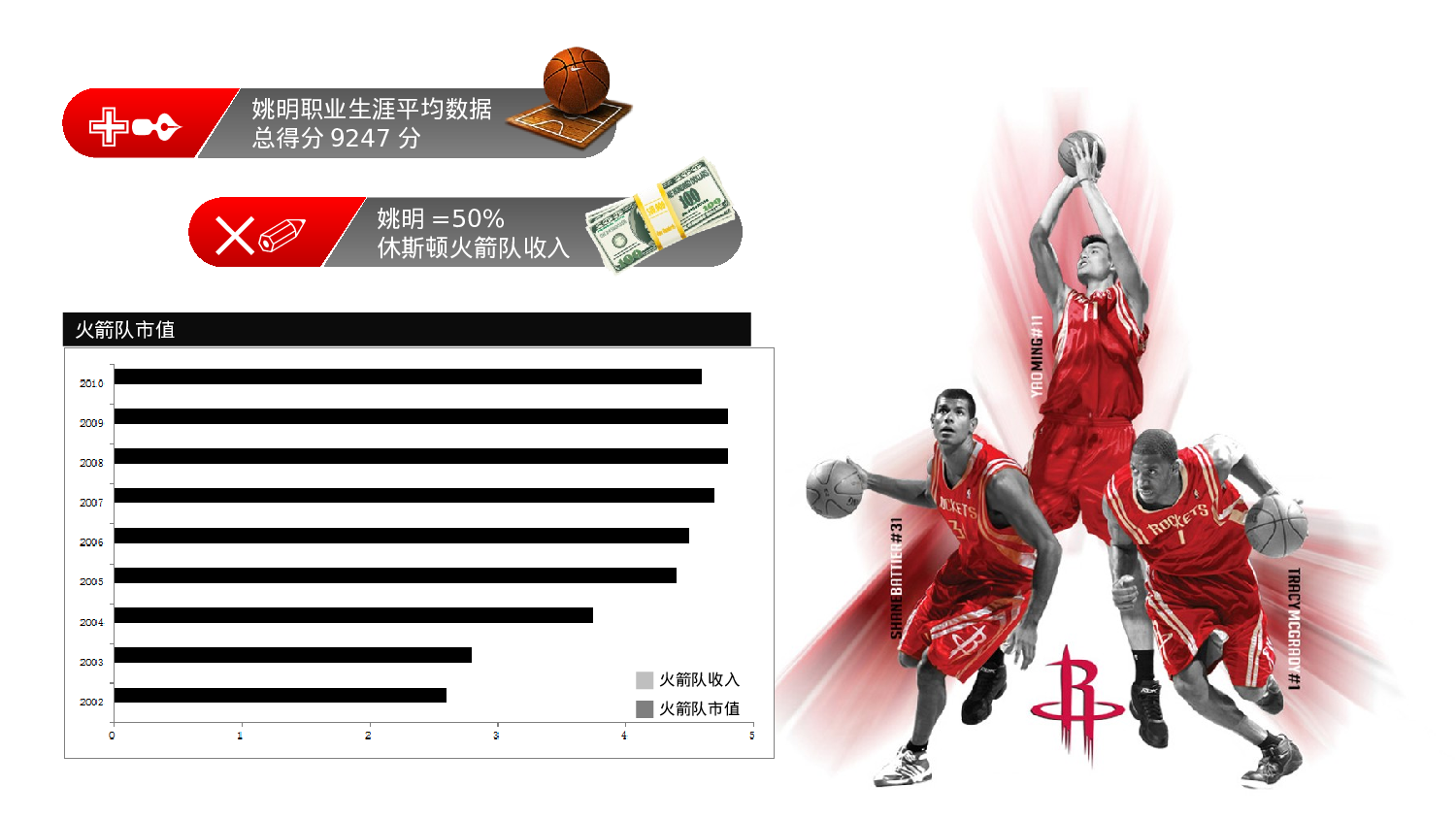 个人简历 (31).ppt 第6页