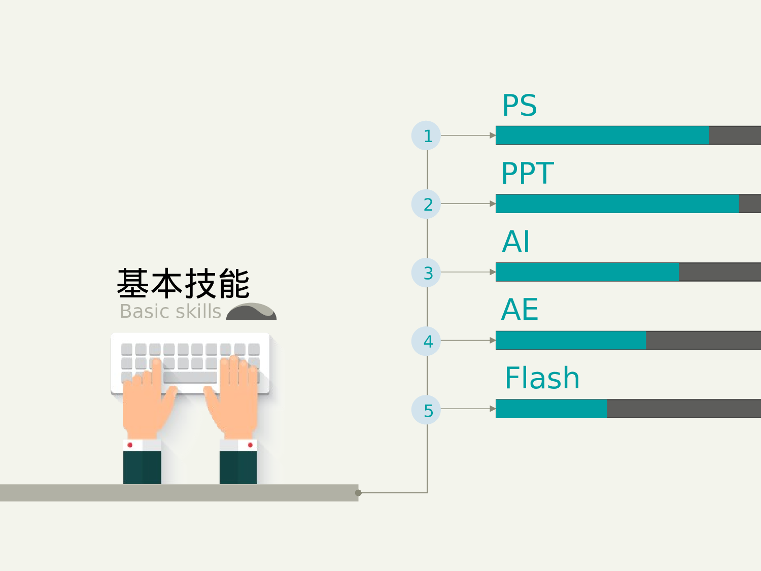个人简历 (4).pptx 第6页