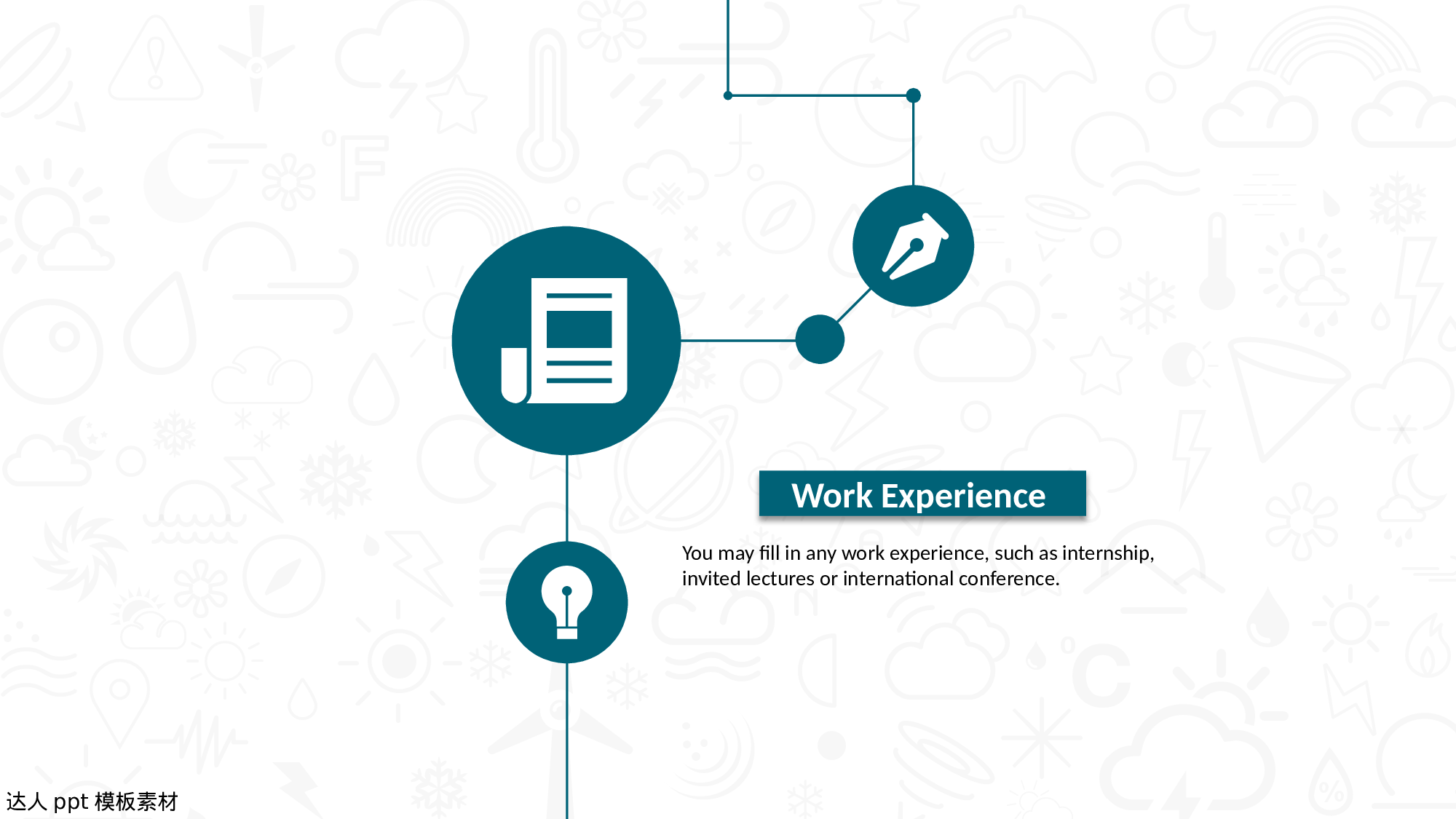 简历求职18.pptx 第4页