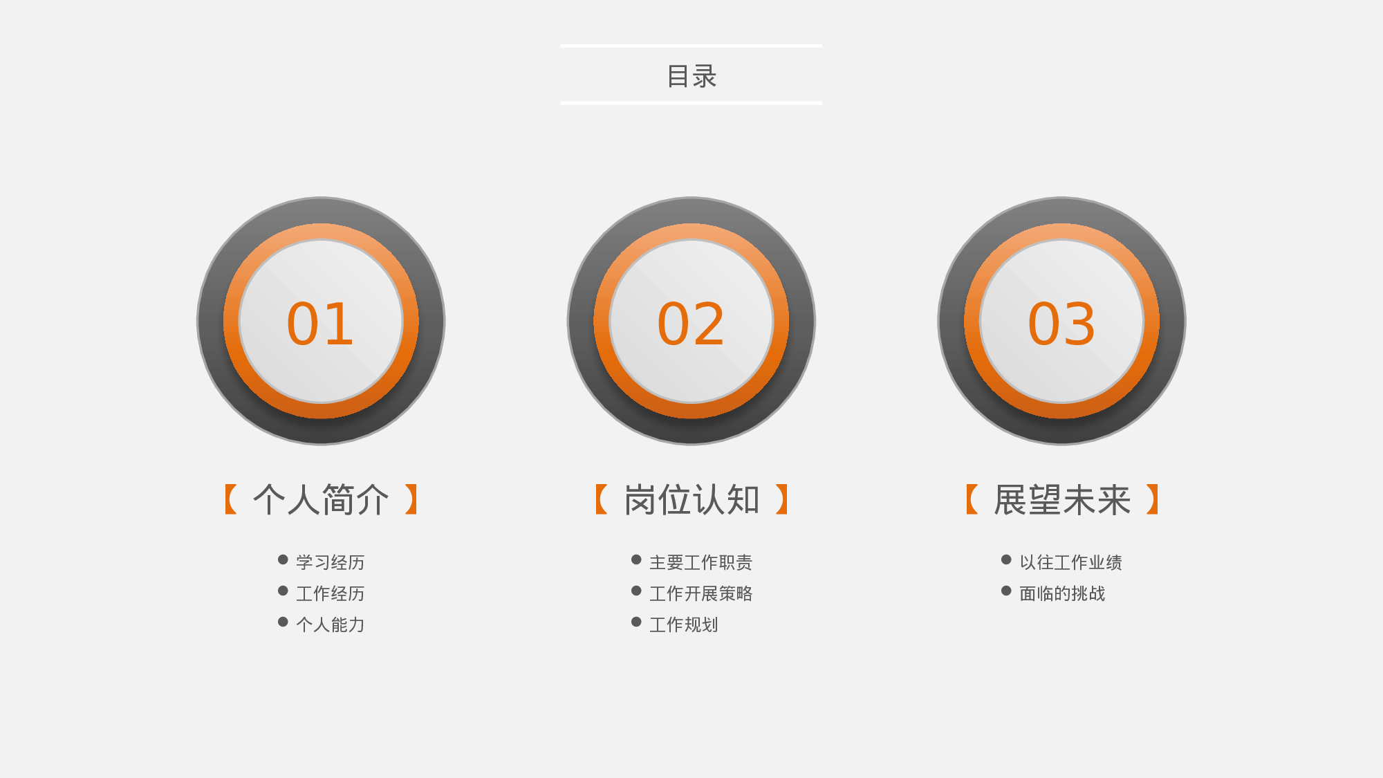 个人简历0.pptx 第3页