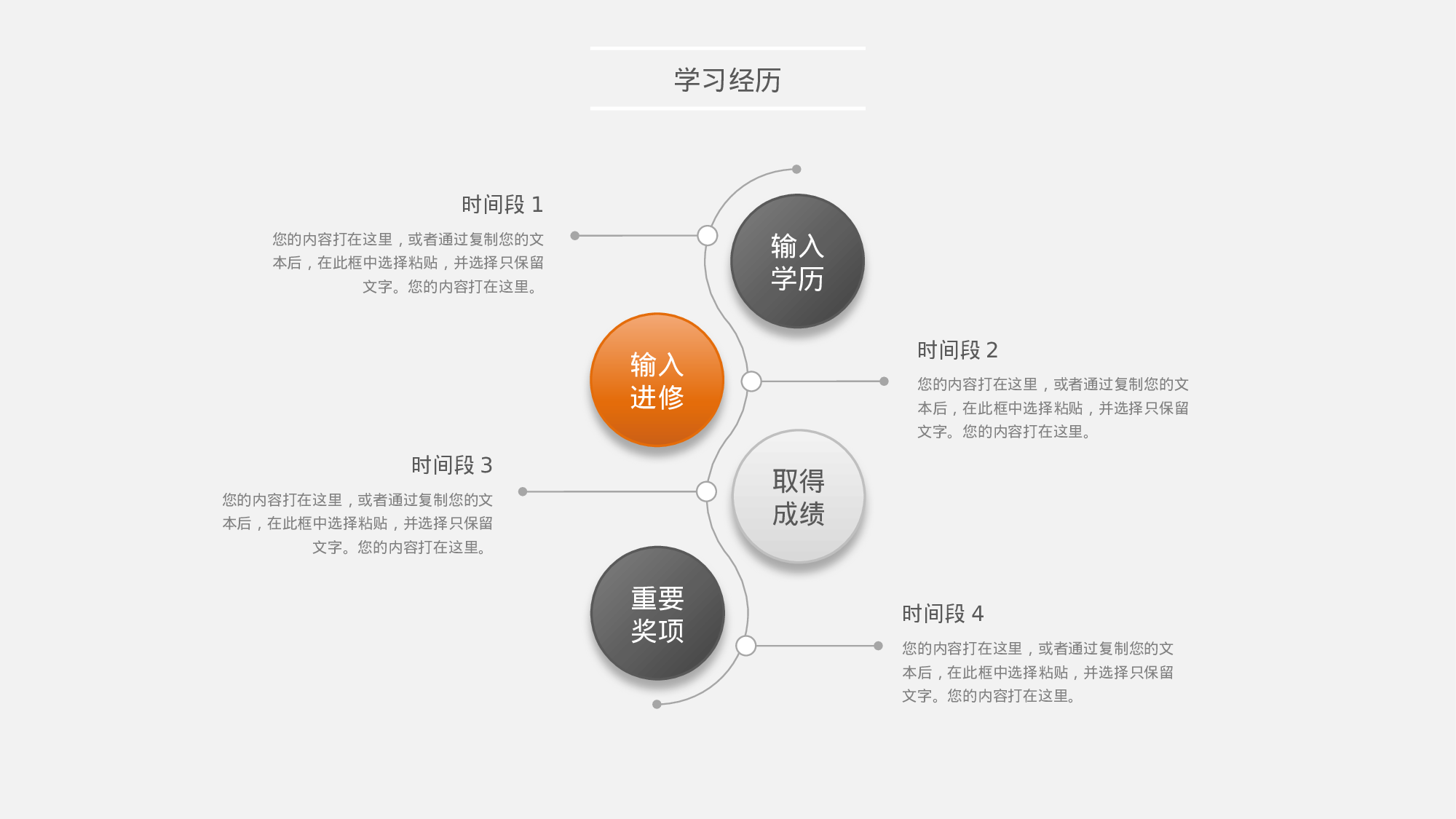 个人简历0.pptx 第5页